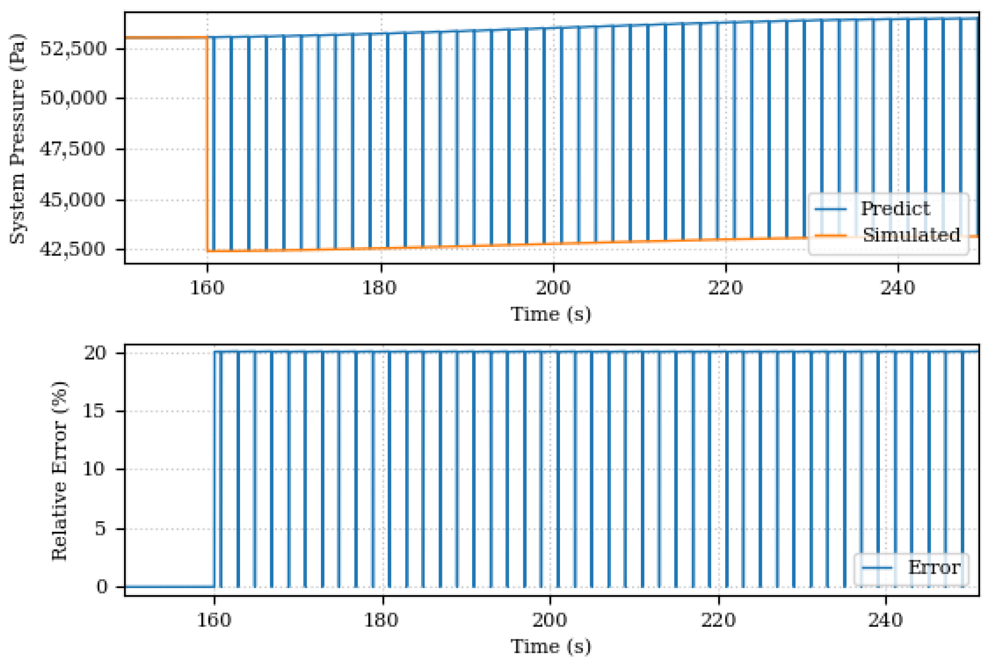 Sensors 24 00004 g021