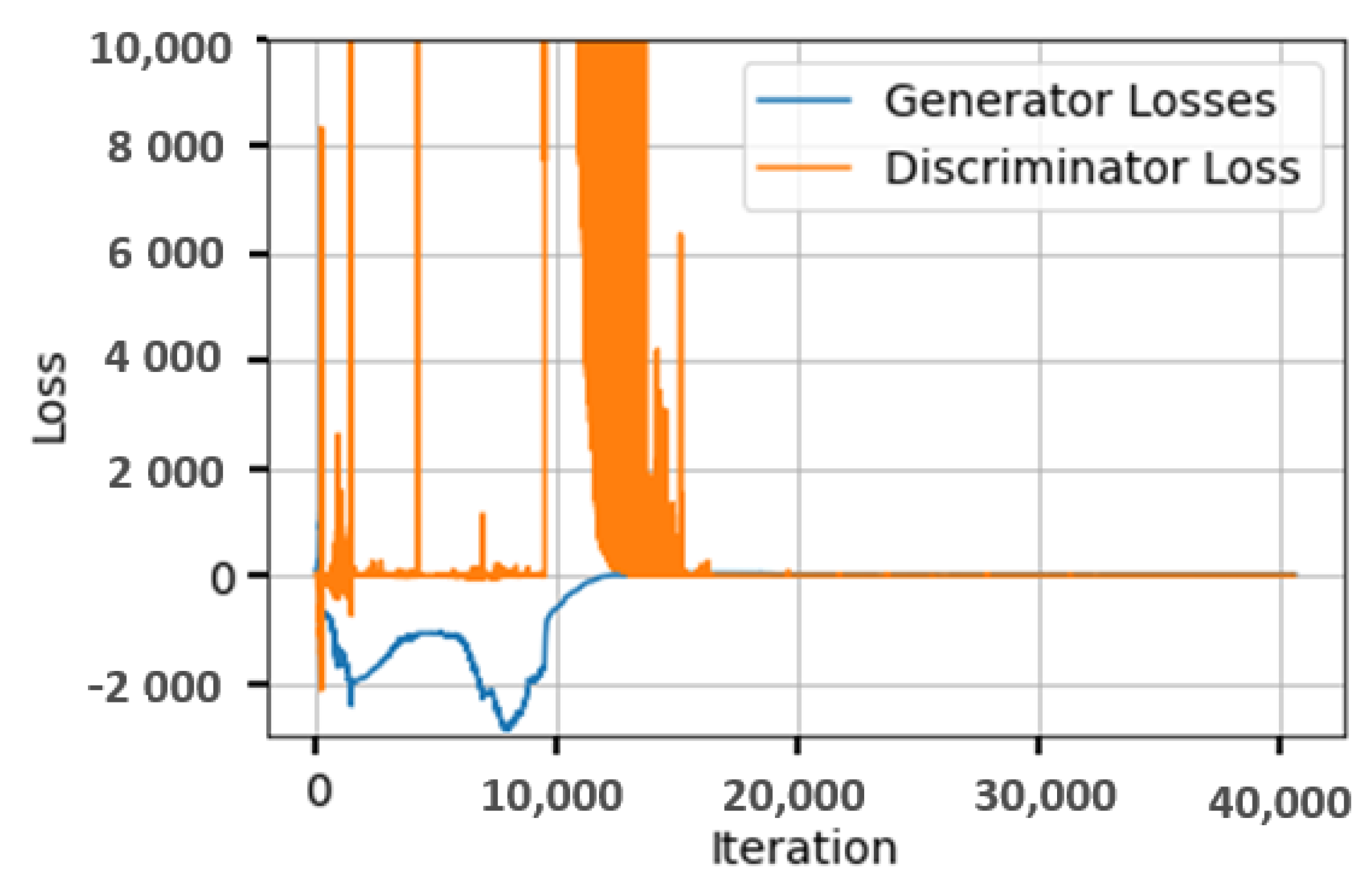 Sensors 24 00006 g004