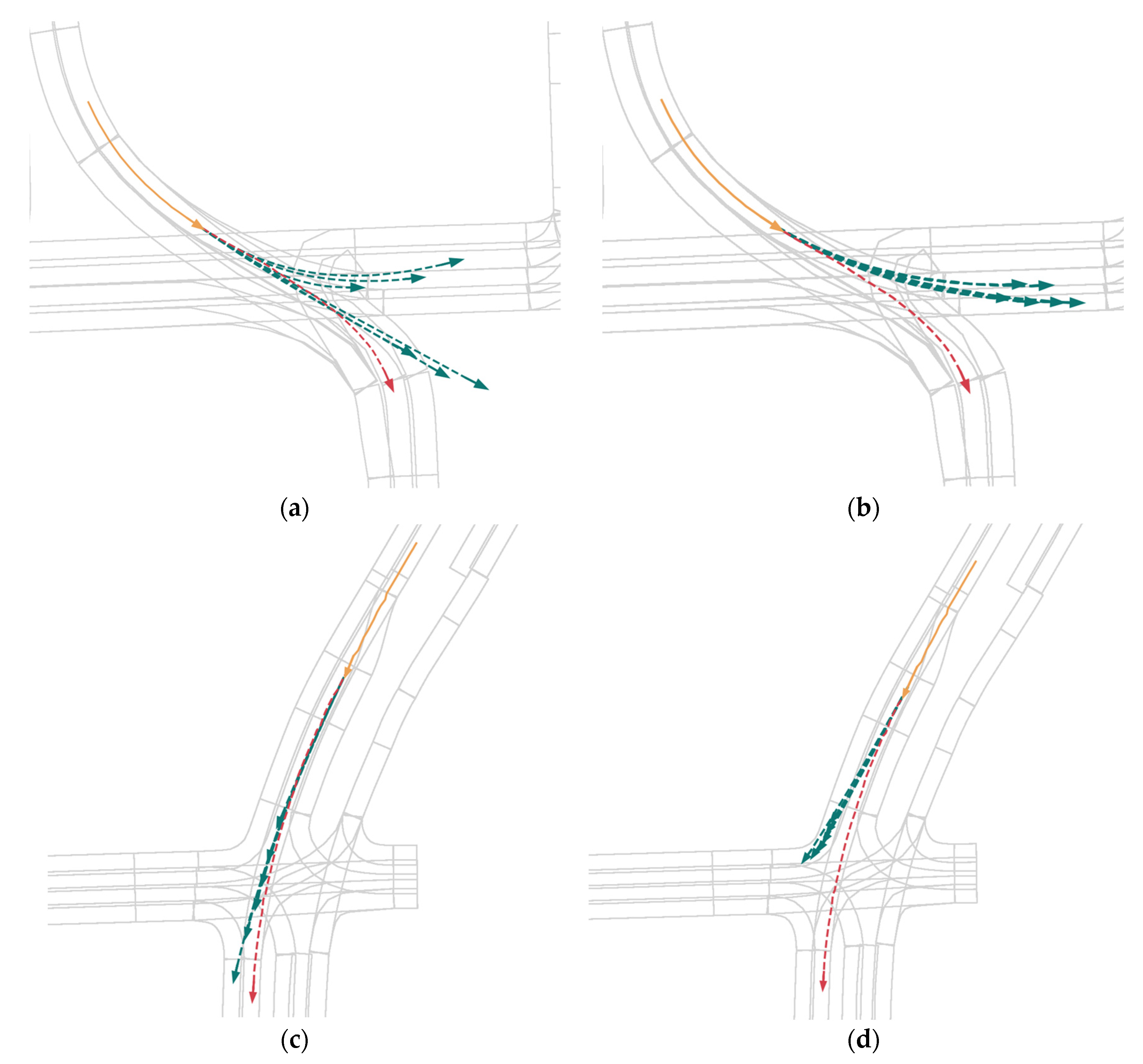 Sensors 24 00009 g006