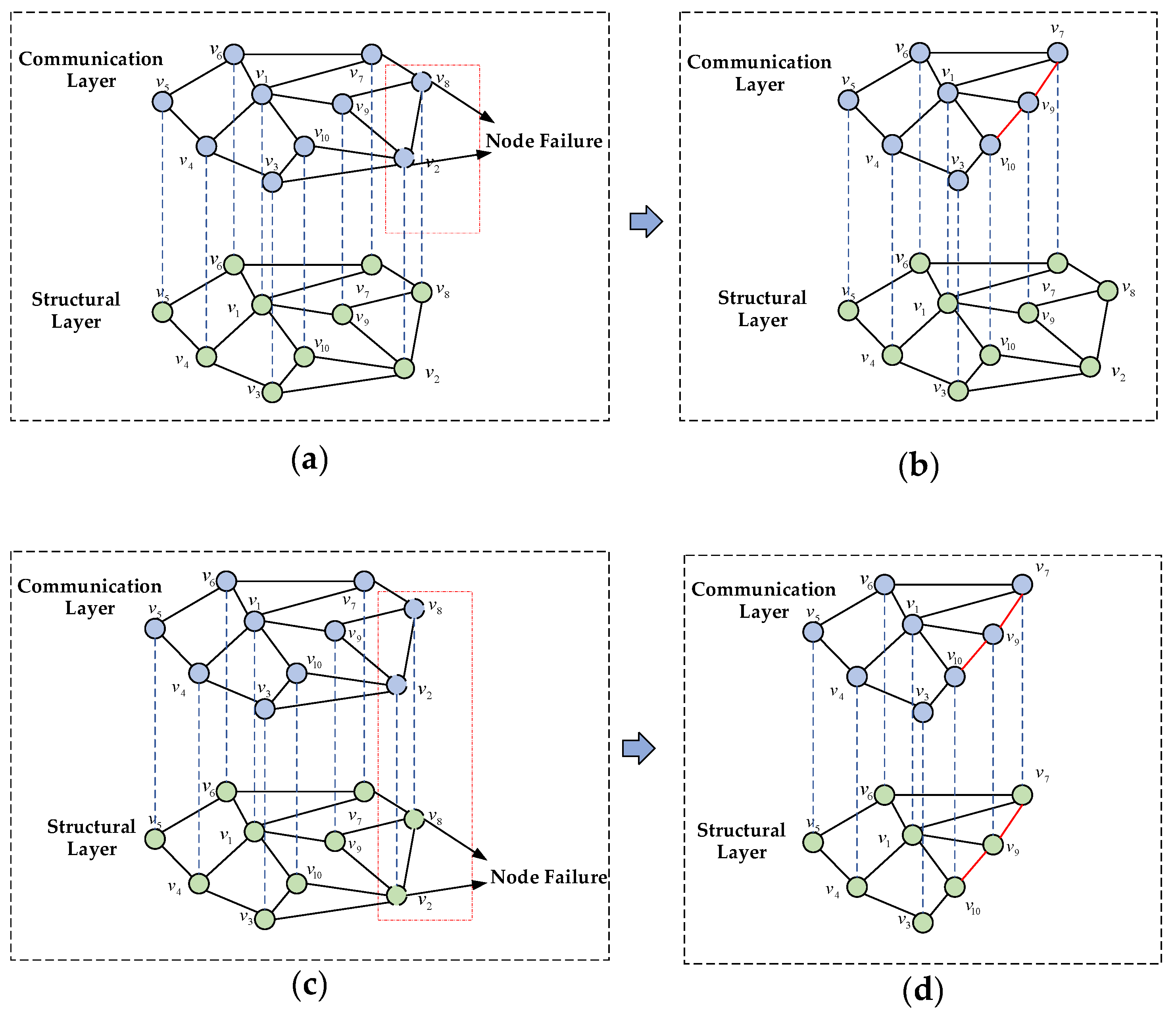 Sensors 24 00011 g002