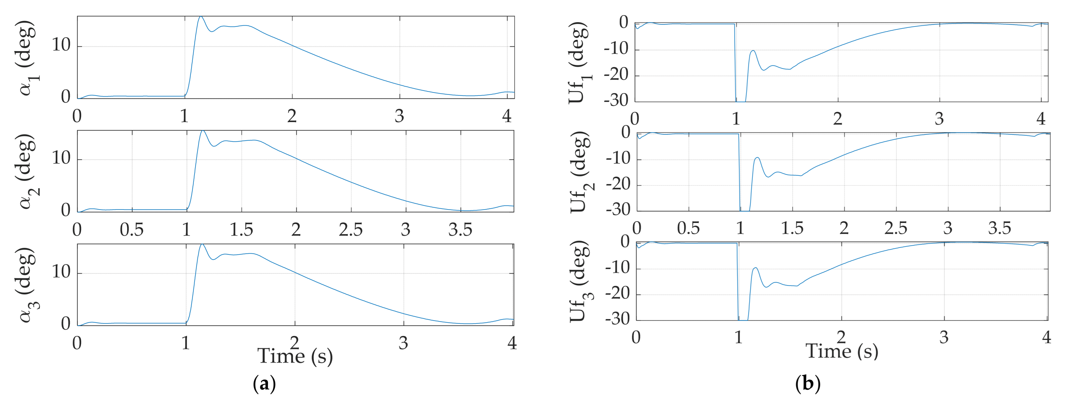 Sensors 24 00013 g007