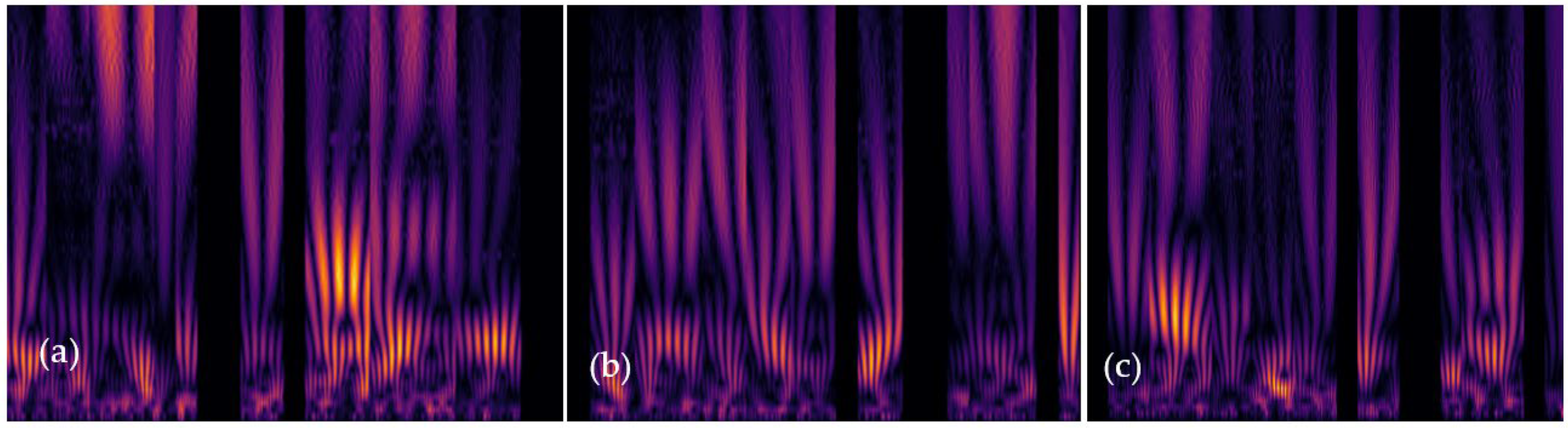 Sensors 24 00015 g011