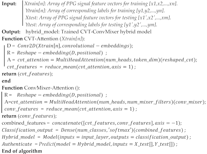 Sensors 24 00015 i003