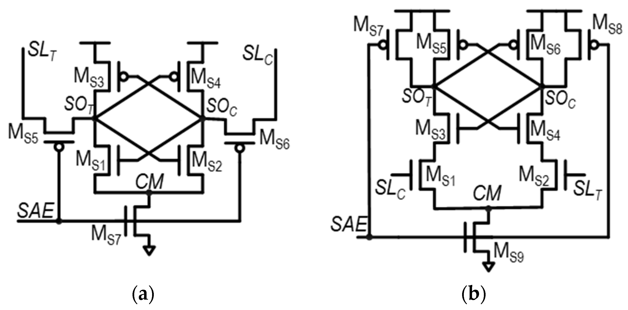 Sensors 24 00016 g002