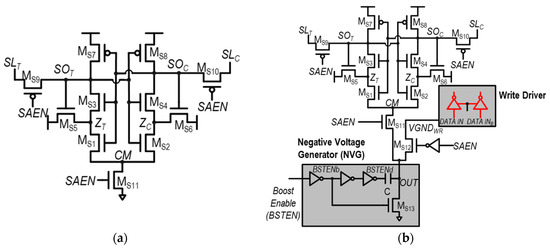 Design of High-Speed, Low-Power Sensing Circuits for Nano