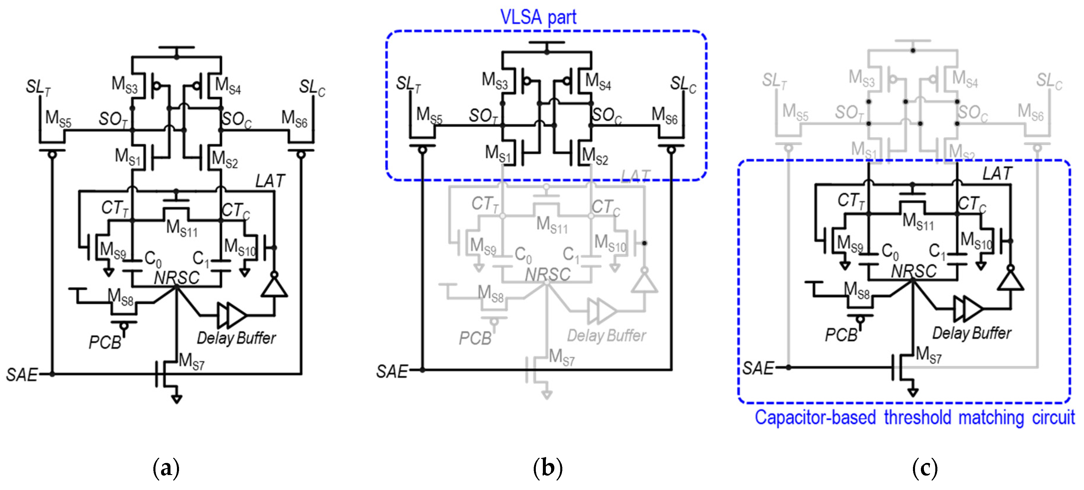 Sensors 24 00016 g008