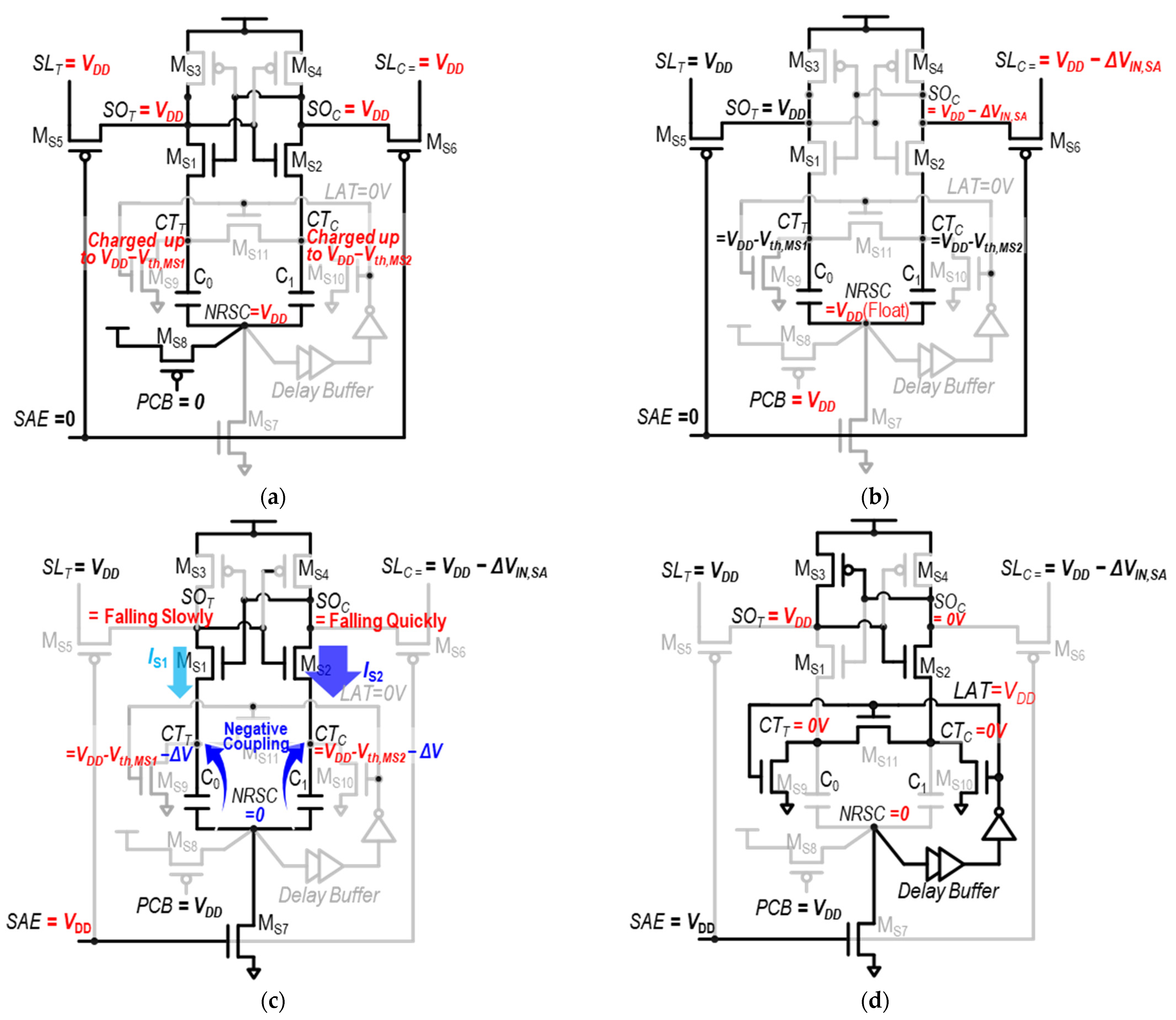 Sensors 24 00016 g009