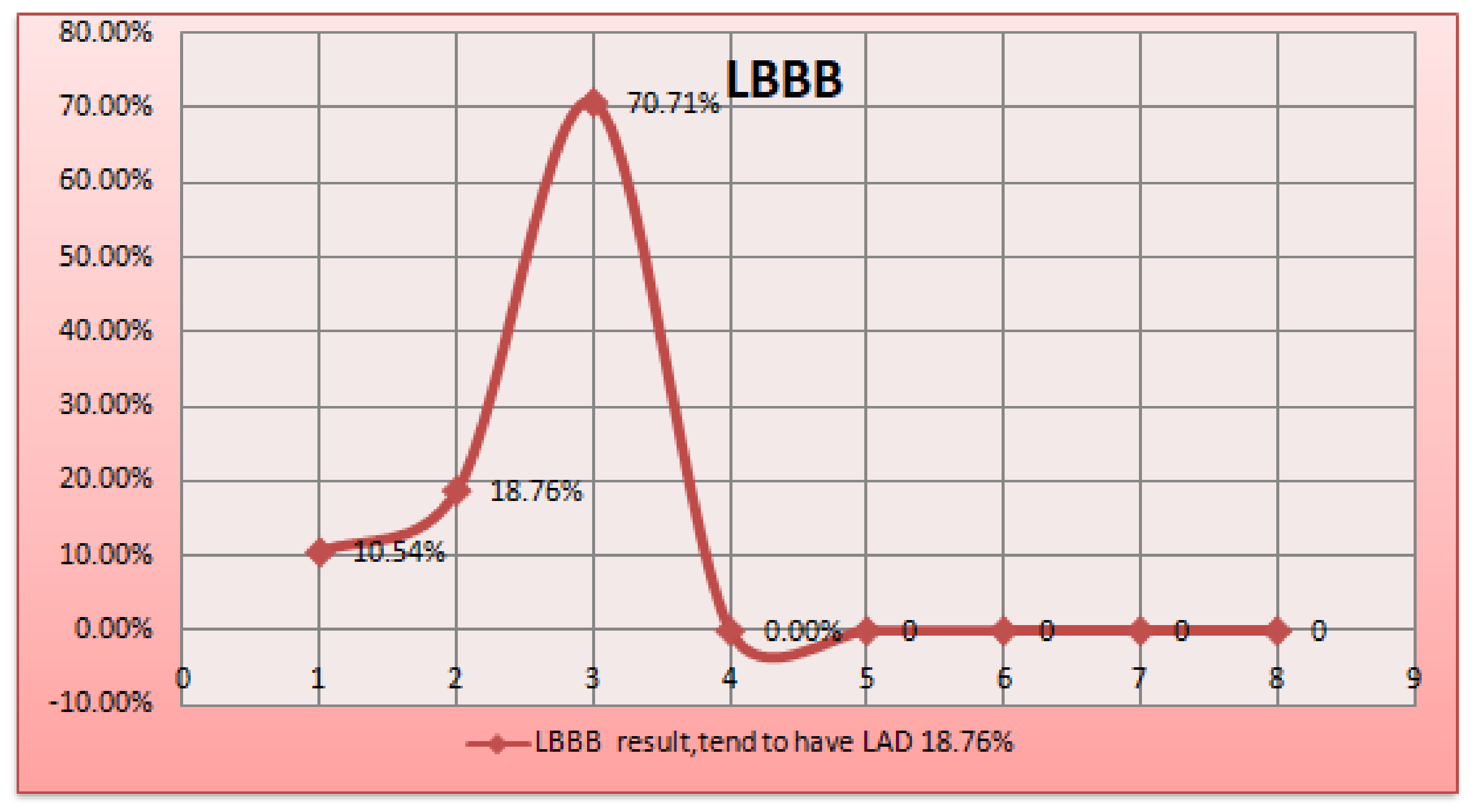 Sensors 24 00018 g010