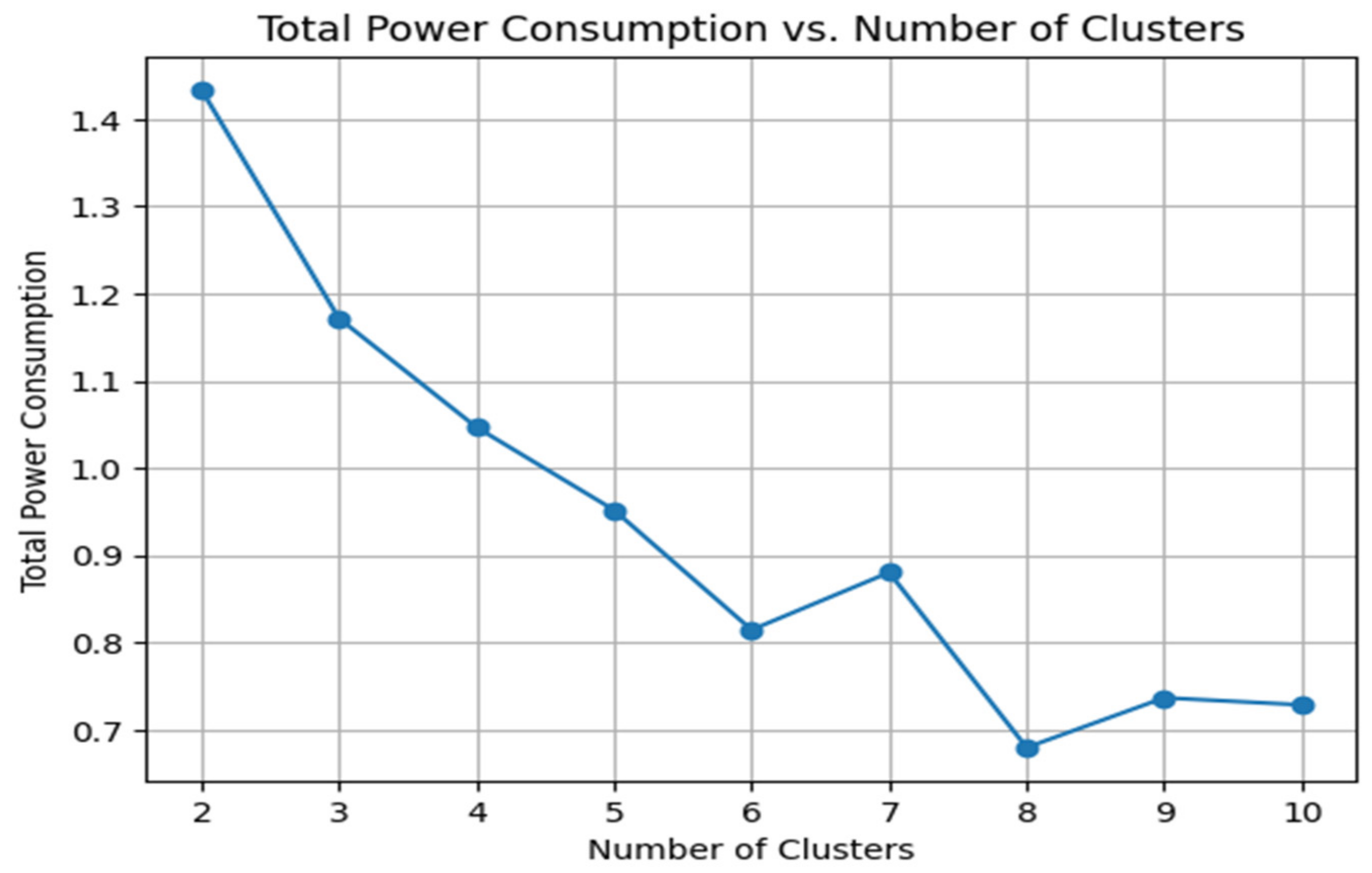 Sensors 24 00018 g011a