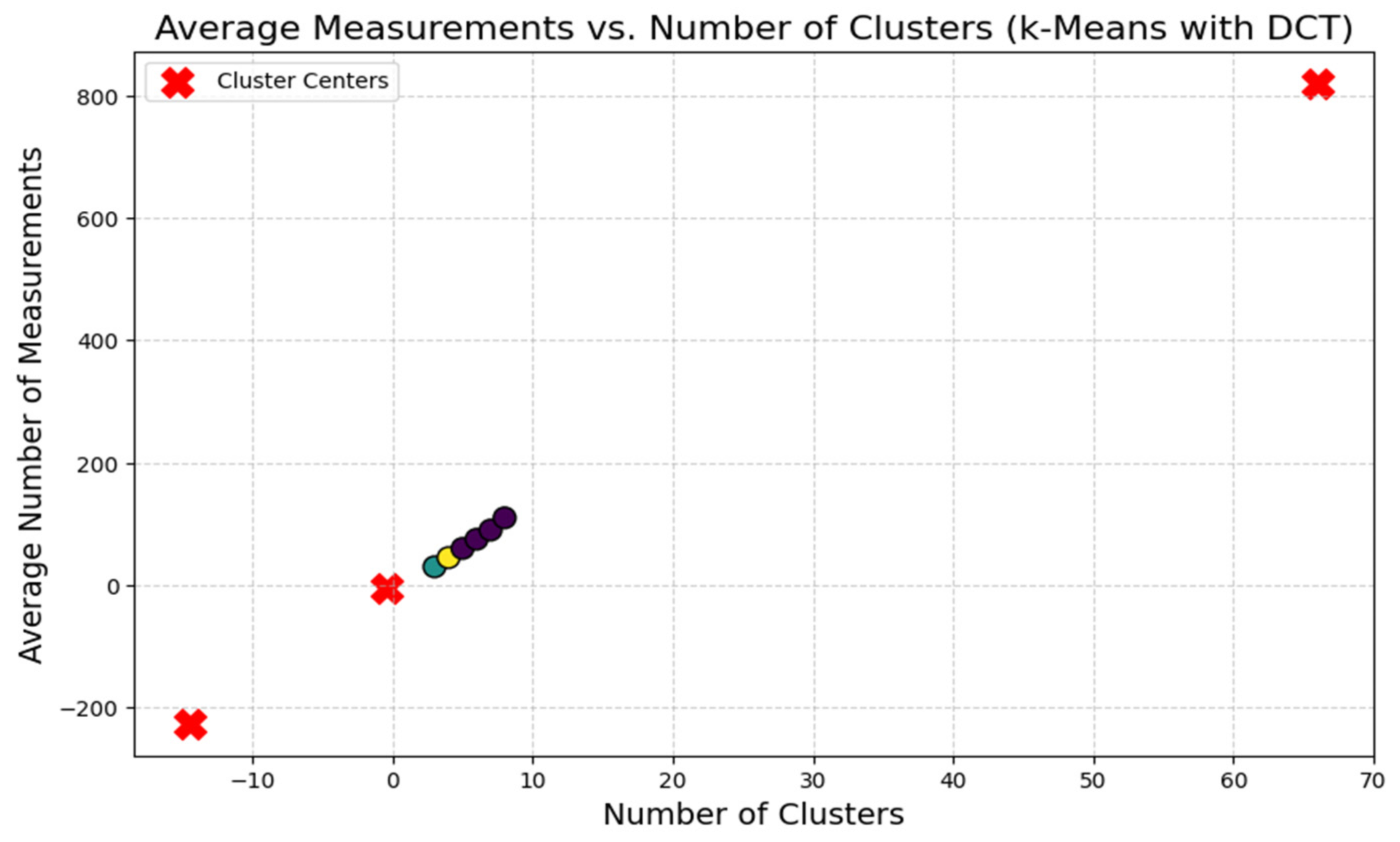 Sensors 24 00018 g014