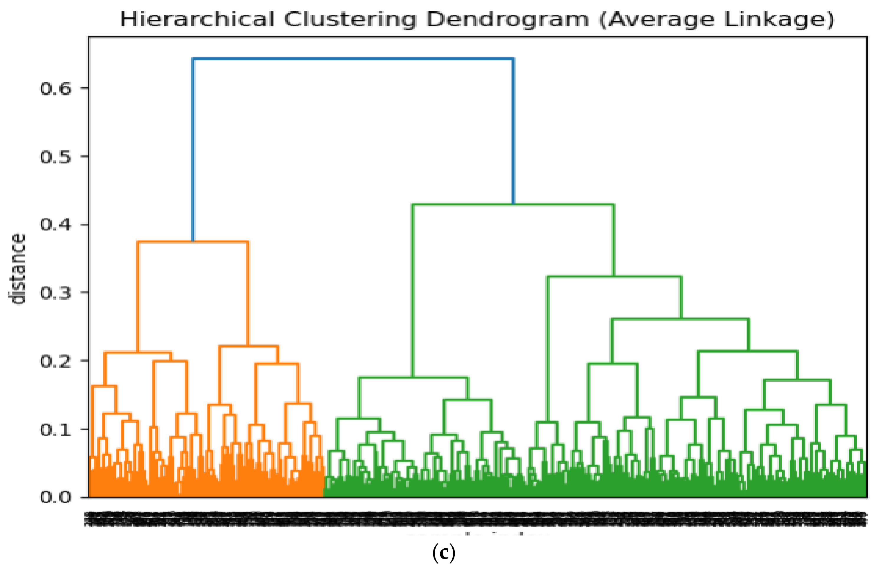 Sensors 24 00018 g015b