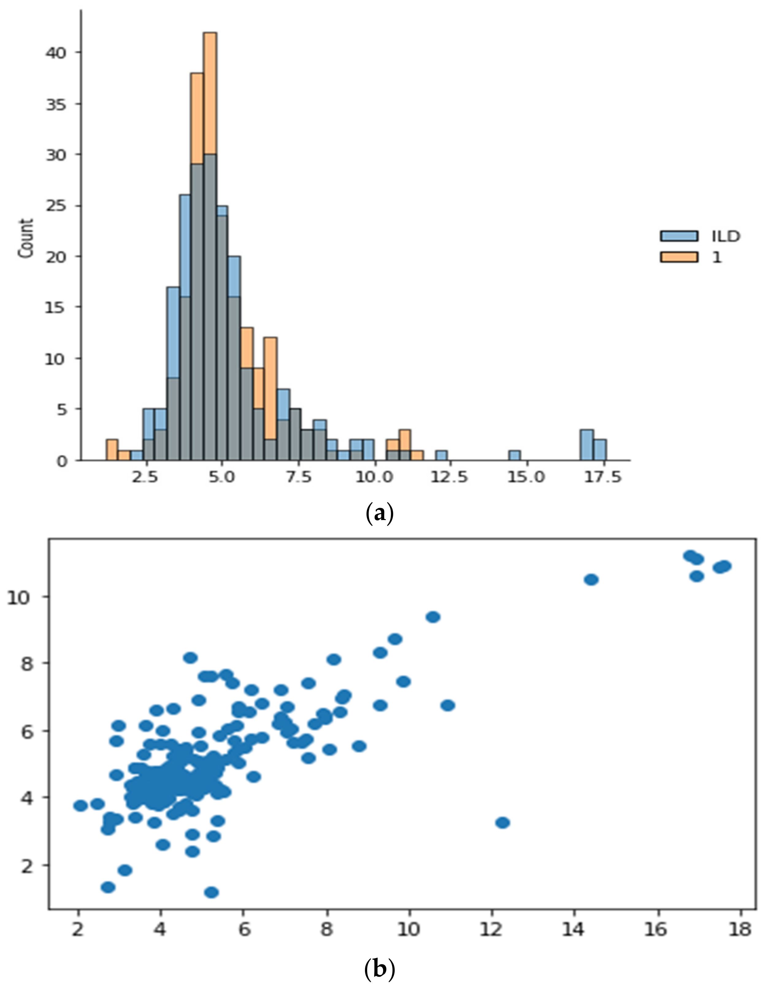 Sensors 24 00018 g016a