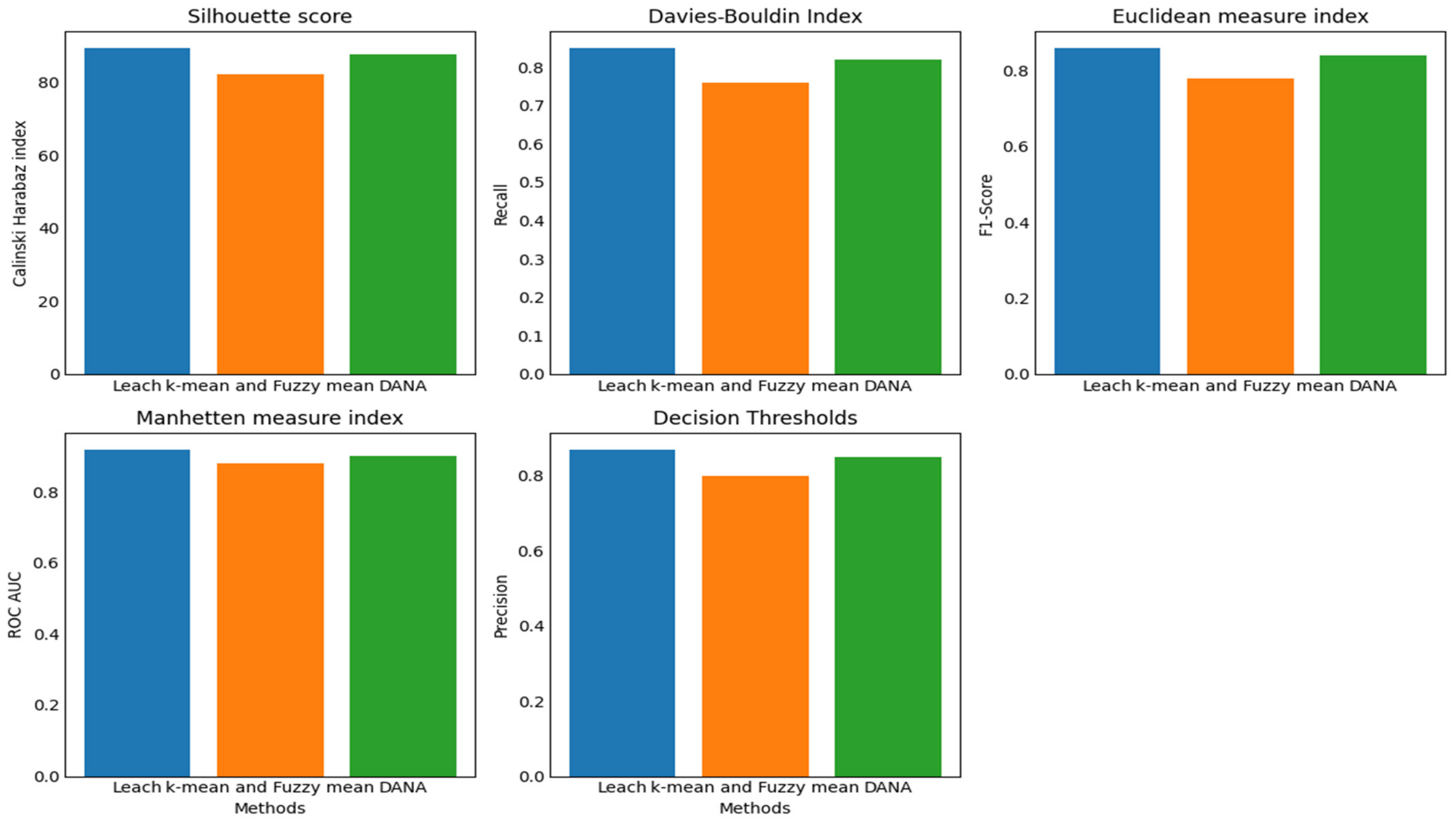 Sensors 24 00018 g017