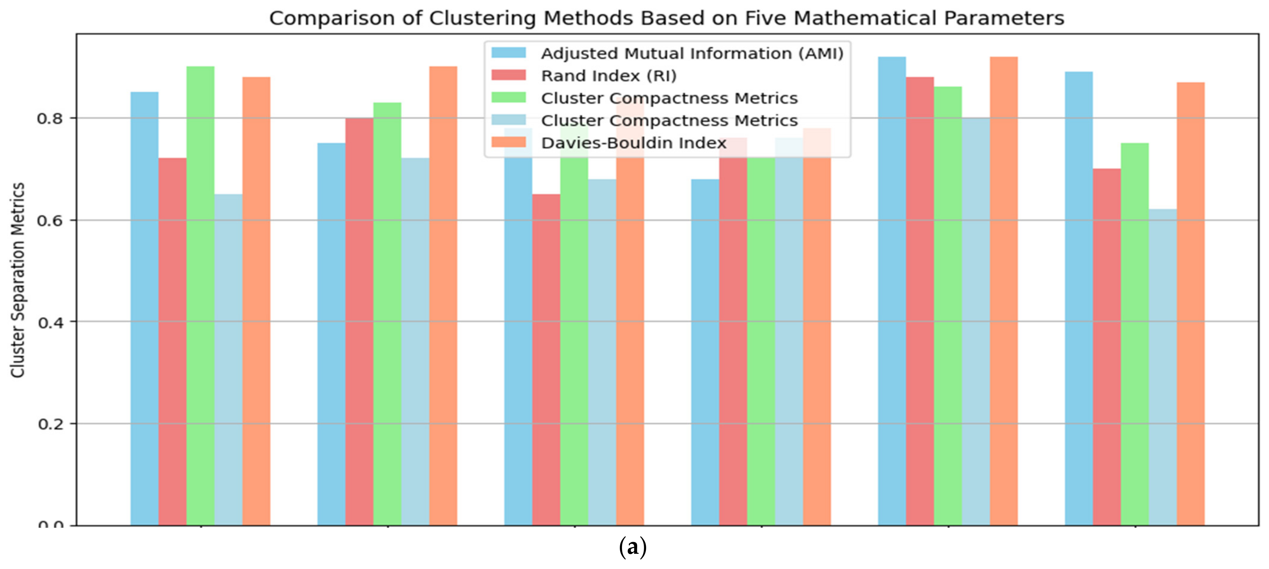 Sensors 24 00018 g024a