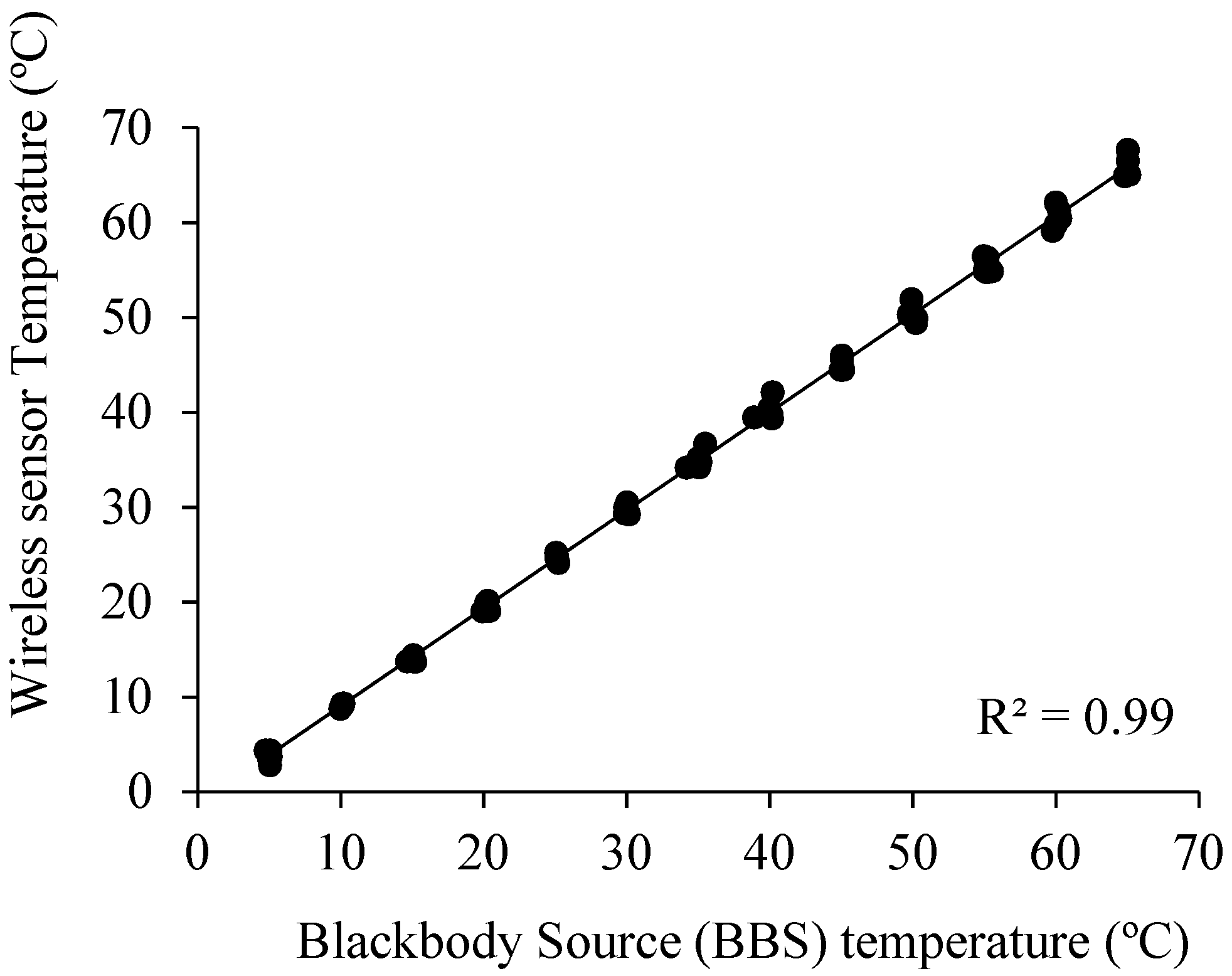 Sensors 24 00025 g004 Sensors 24 00025 g004