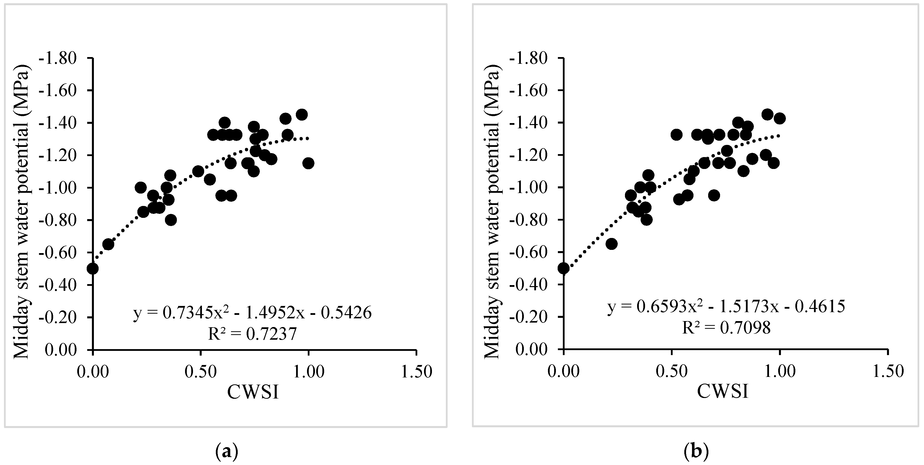 Sensors 24 00025 g007 Sensors 24 00025 g007