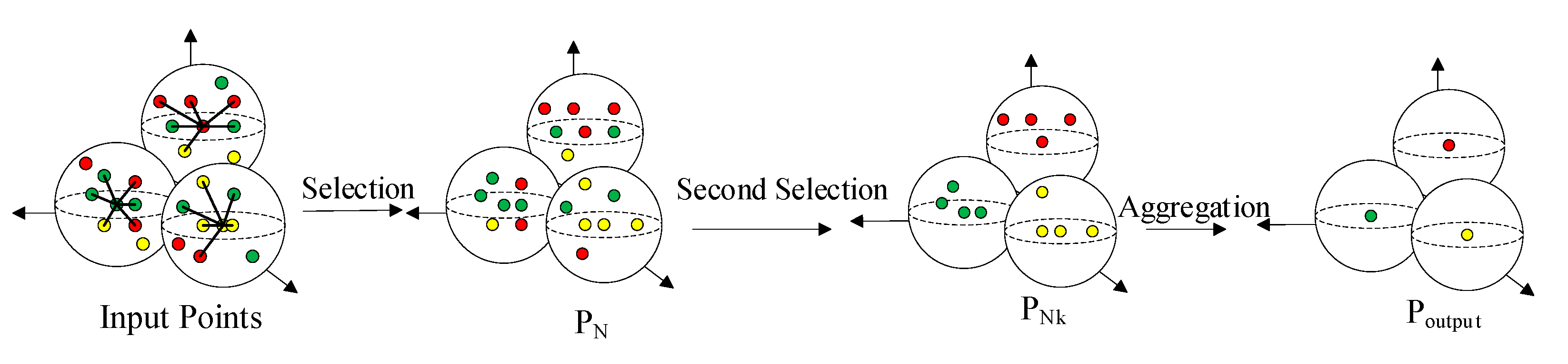 Sensors 24 00026 g005