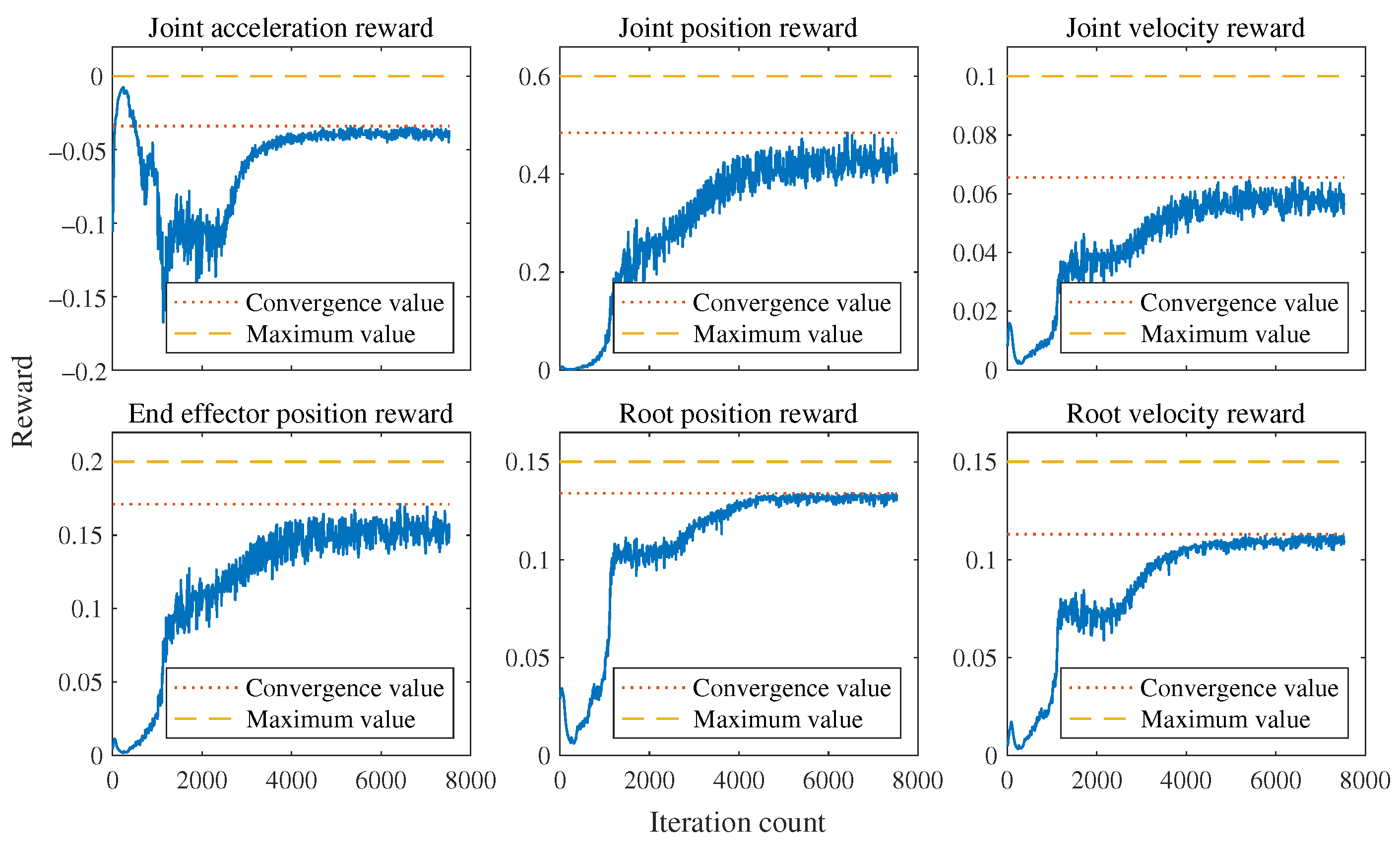 Sensors 24 00028 g003