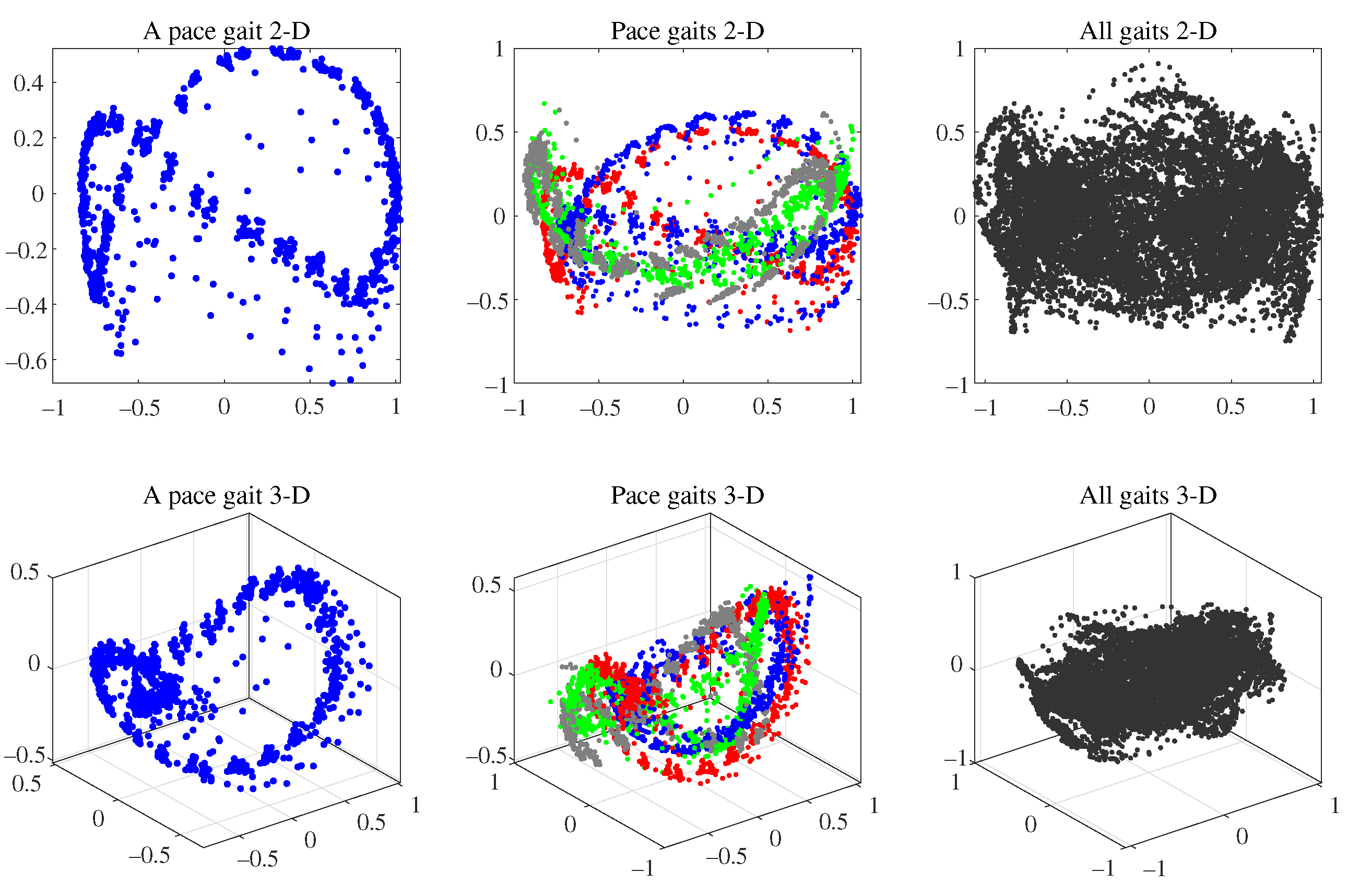 Sensors 24 00028 g008