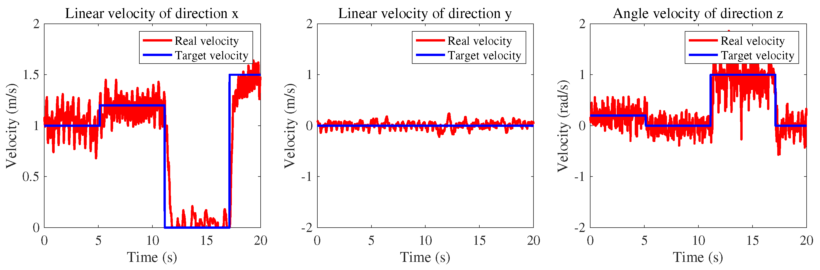 Sensors 24 00028 g009