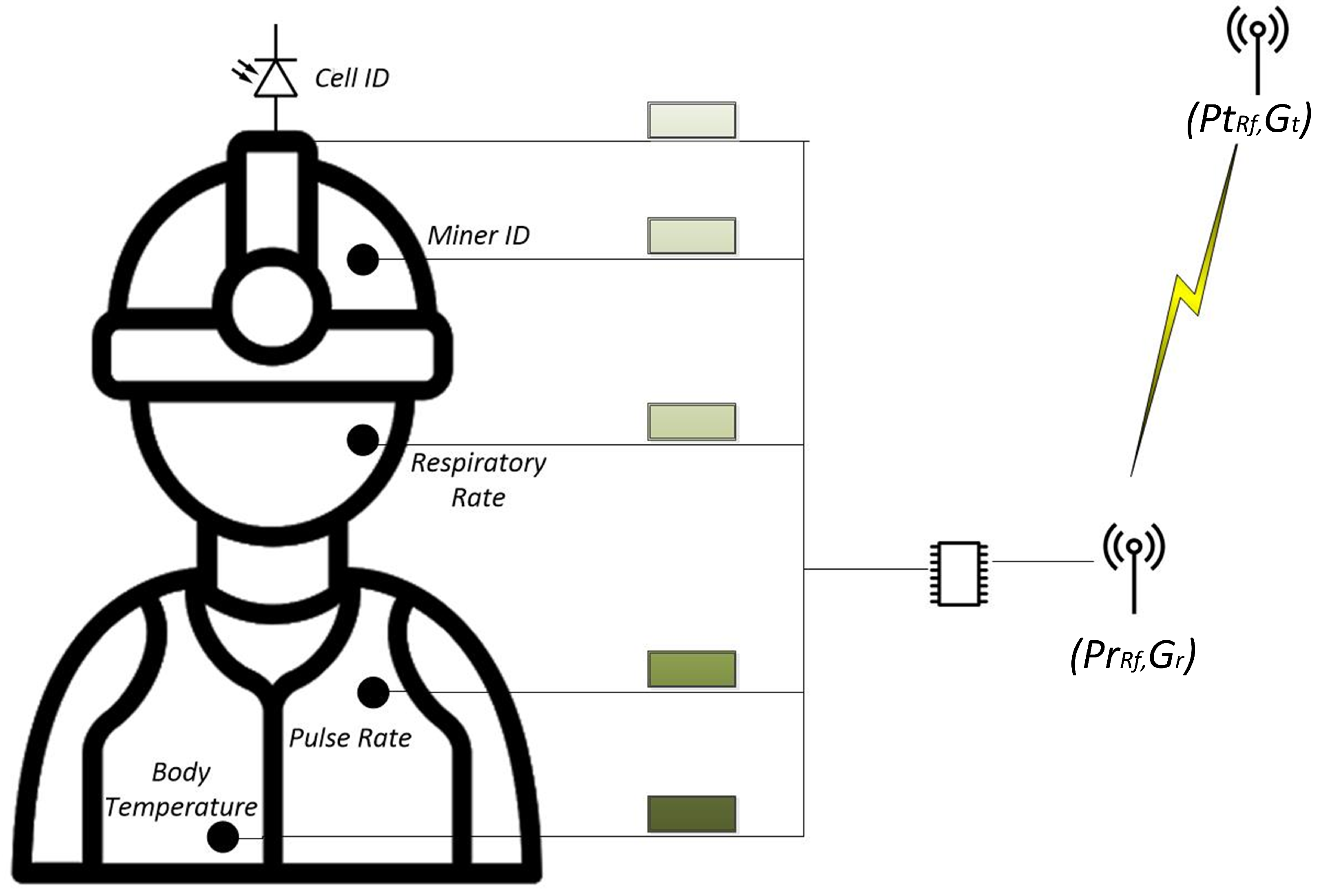 Sensors 24 00031 g005