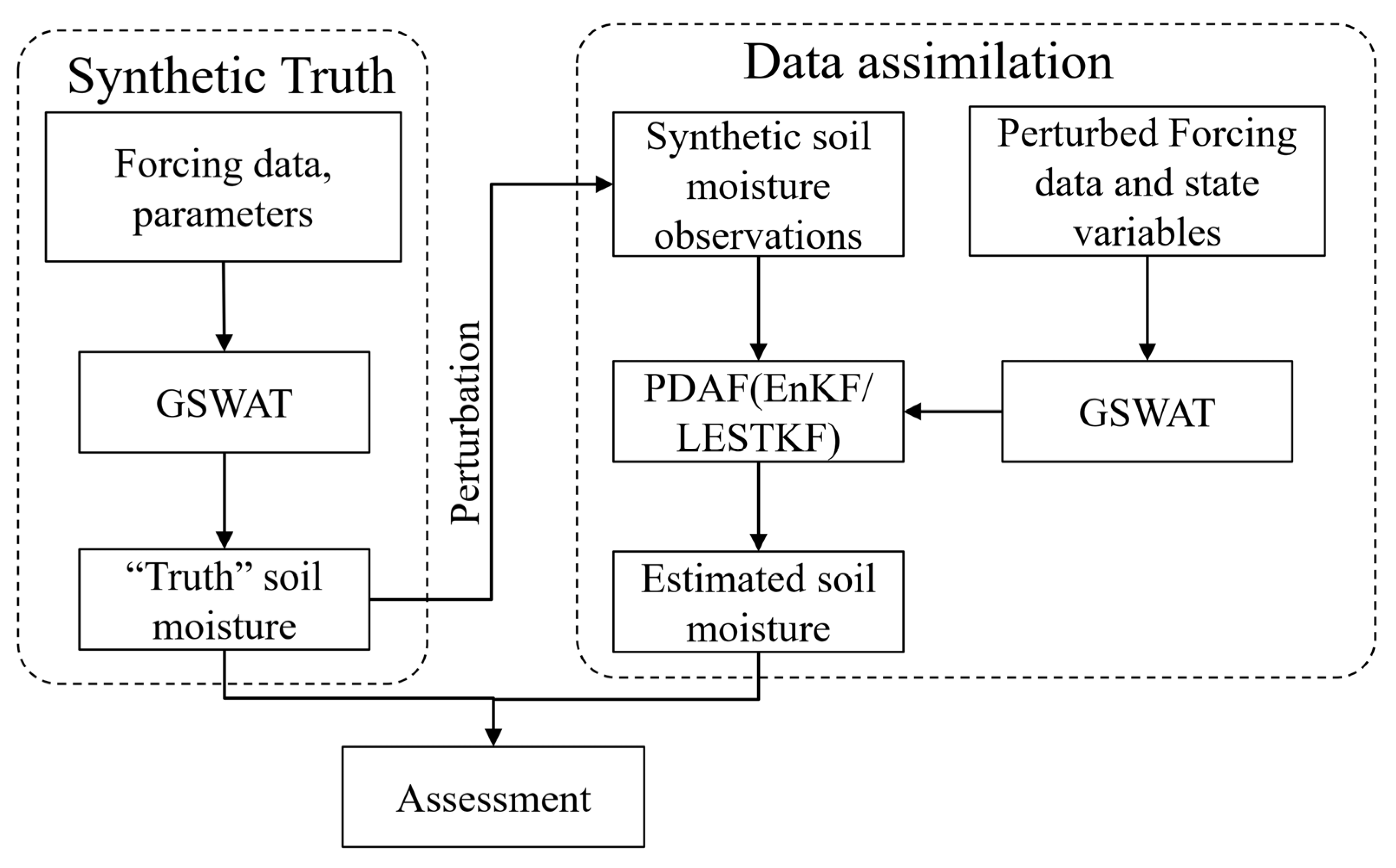 Sensors 24 00035 g004