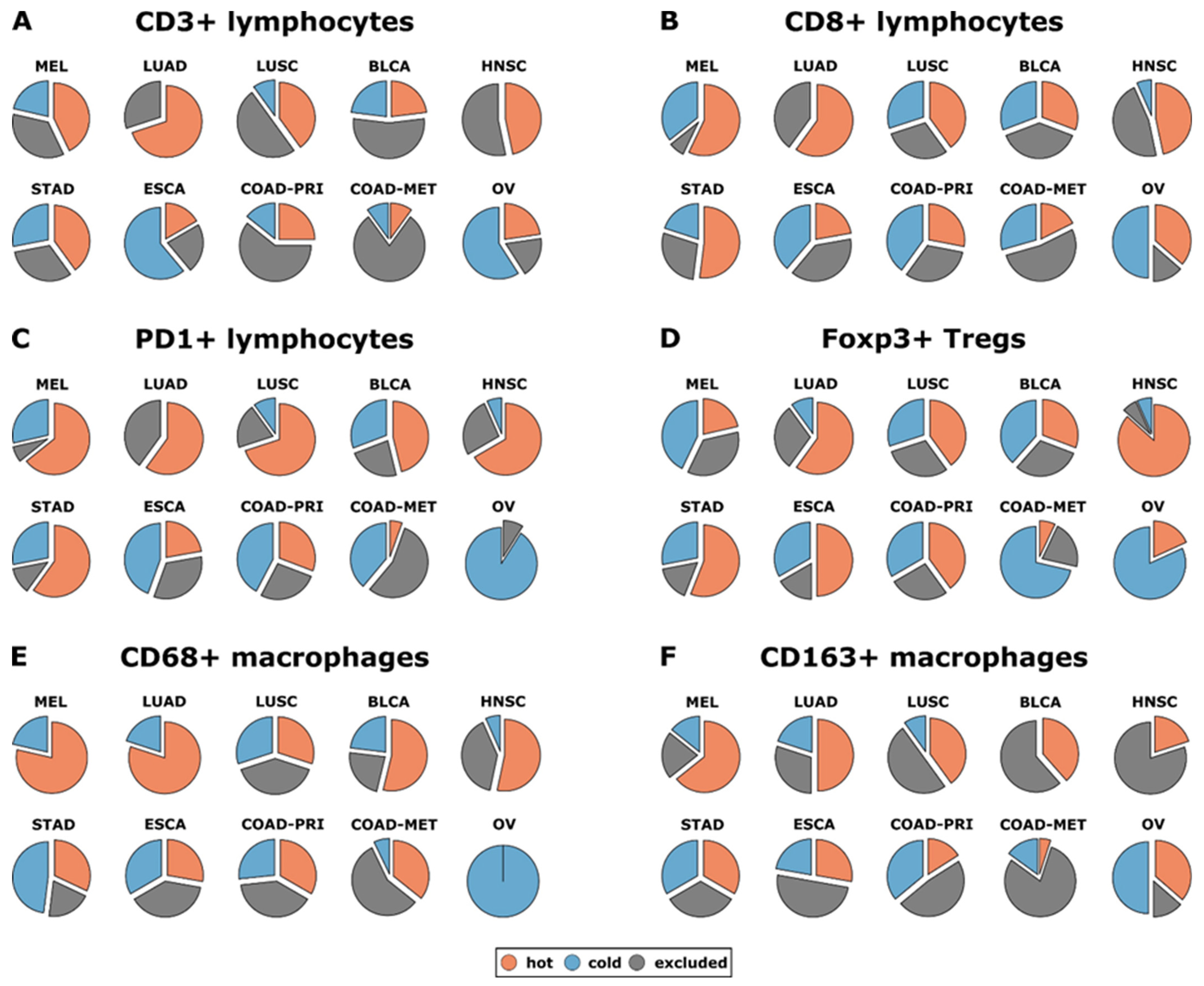 Sensors 24 00037 g008 Sensors 24 00037 g008