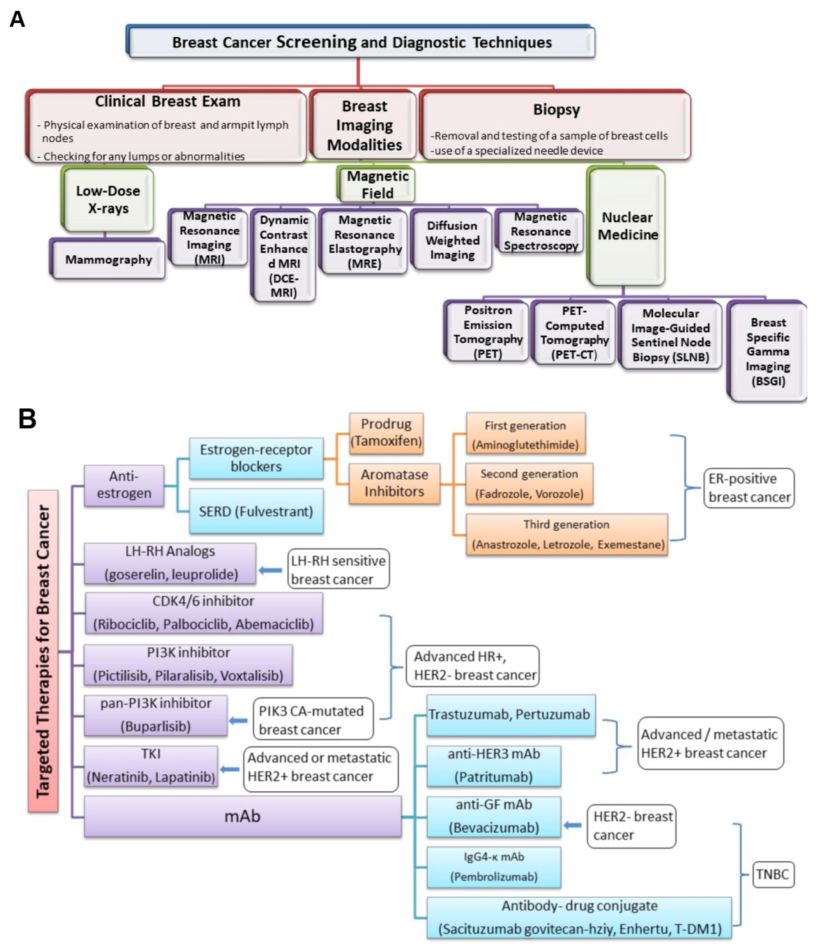 Sensors 24 00037 g011 Sensors 24 00037 g011