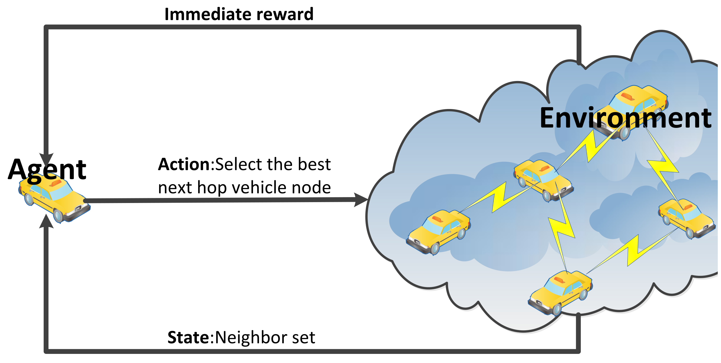 Sensors 24 00040 g003