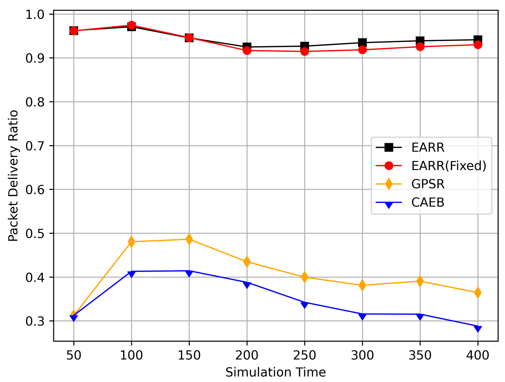 Sensors 24 00040 g010