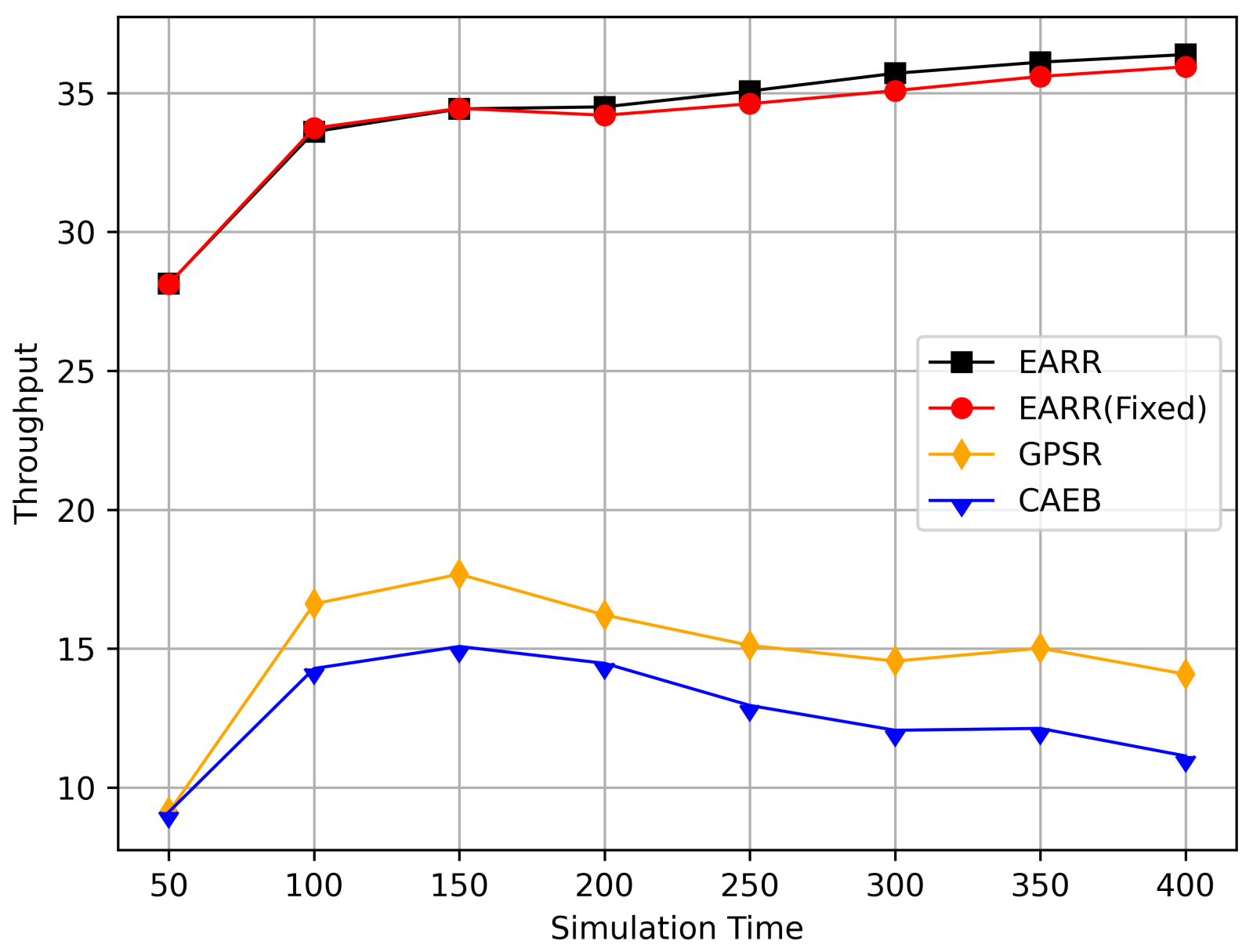 Sensors 24 00040 g011