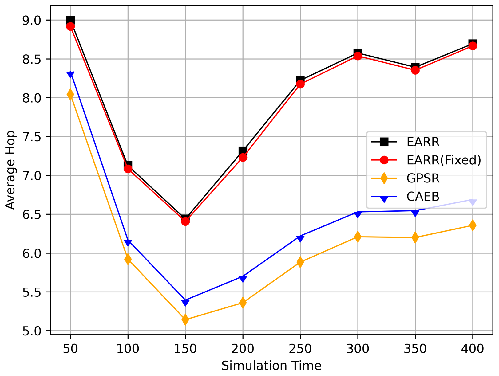 Sensors 24 00040 g012