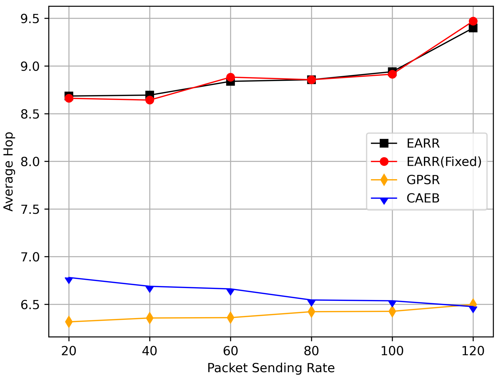 Sensors 24 00040 g017