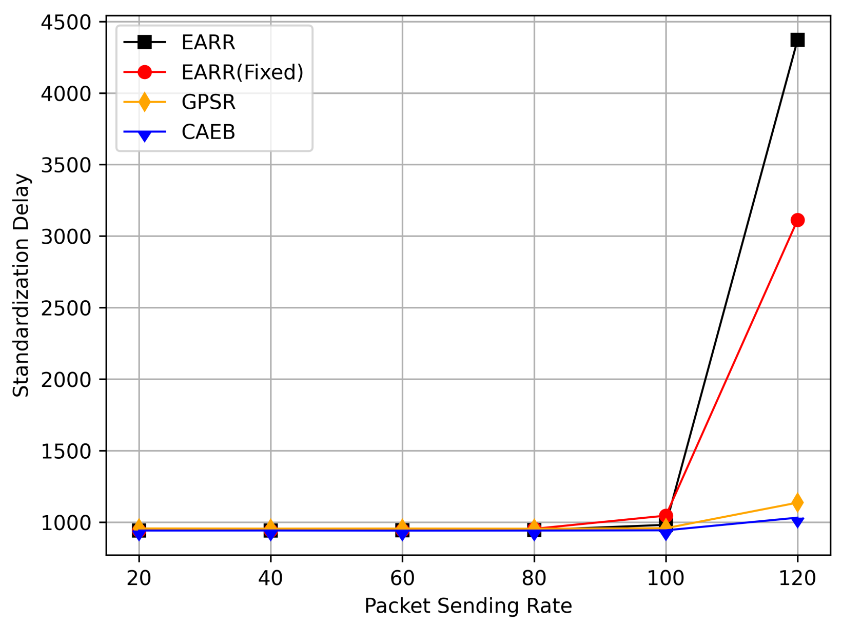 Sensors 24 00040 g018