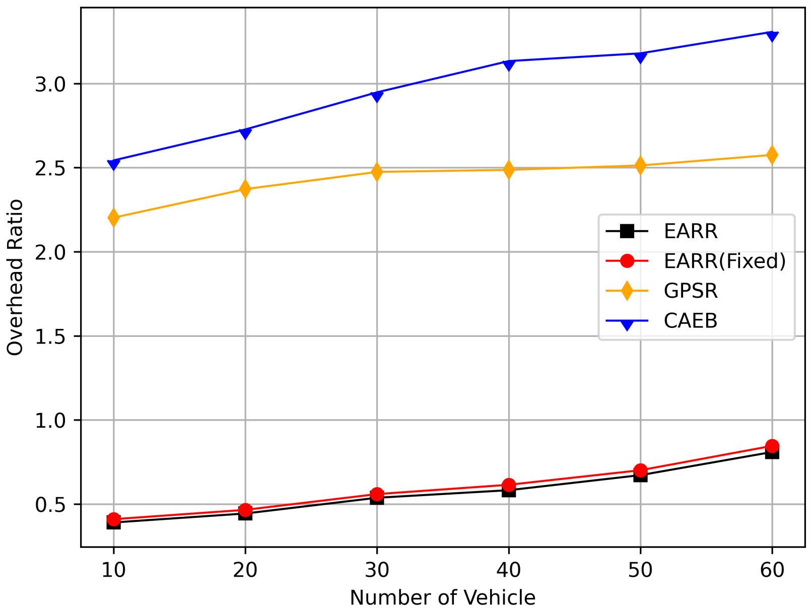 Sensors 24 00040 g022
