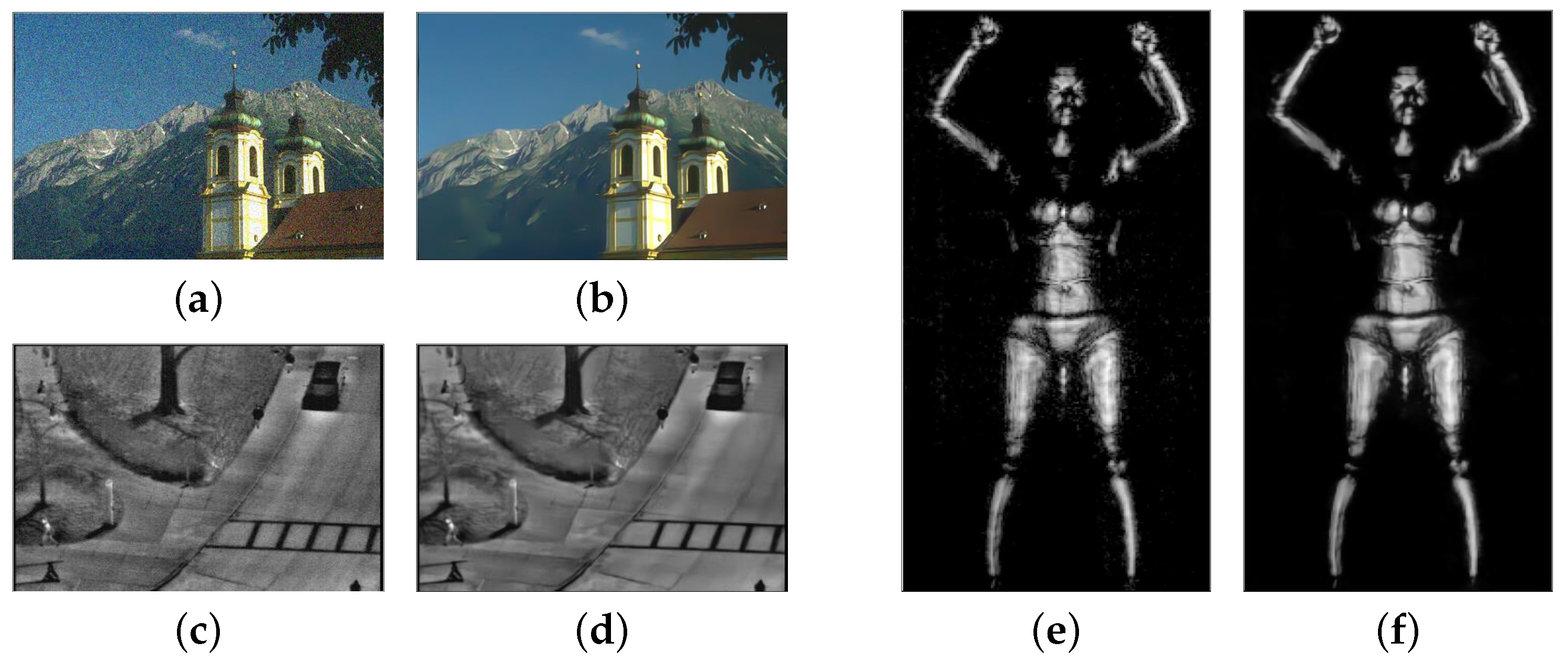 Sensors 24 00042 g001