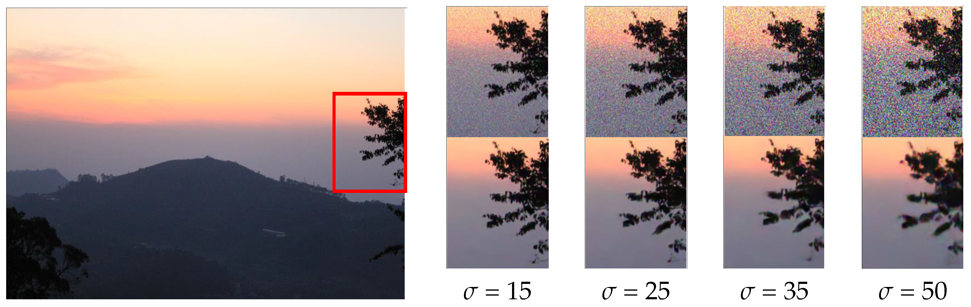 Sensors 24 00042 g003