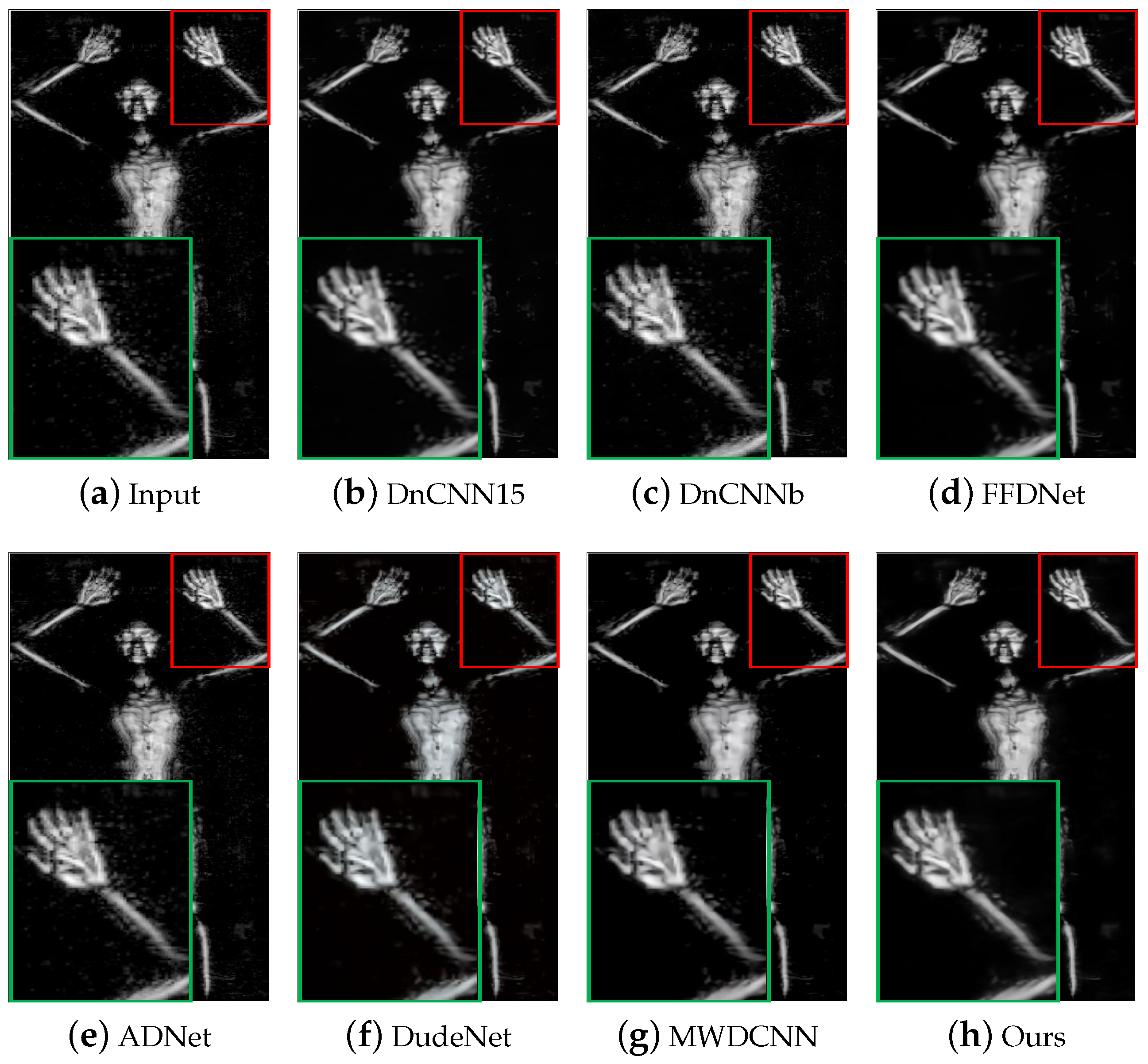 Sensors 24 00042 g010