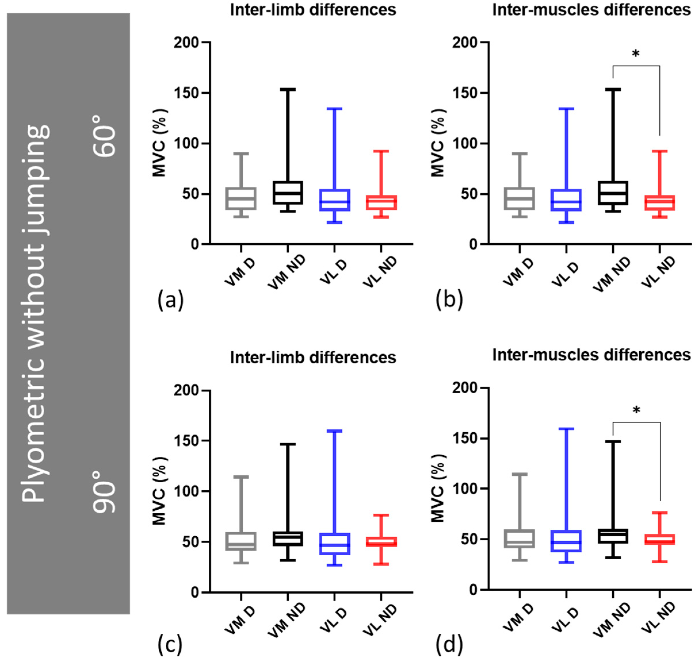 Sensors 24 00044 g004 Sensors 24 00044 g004
