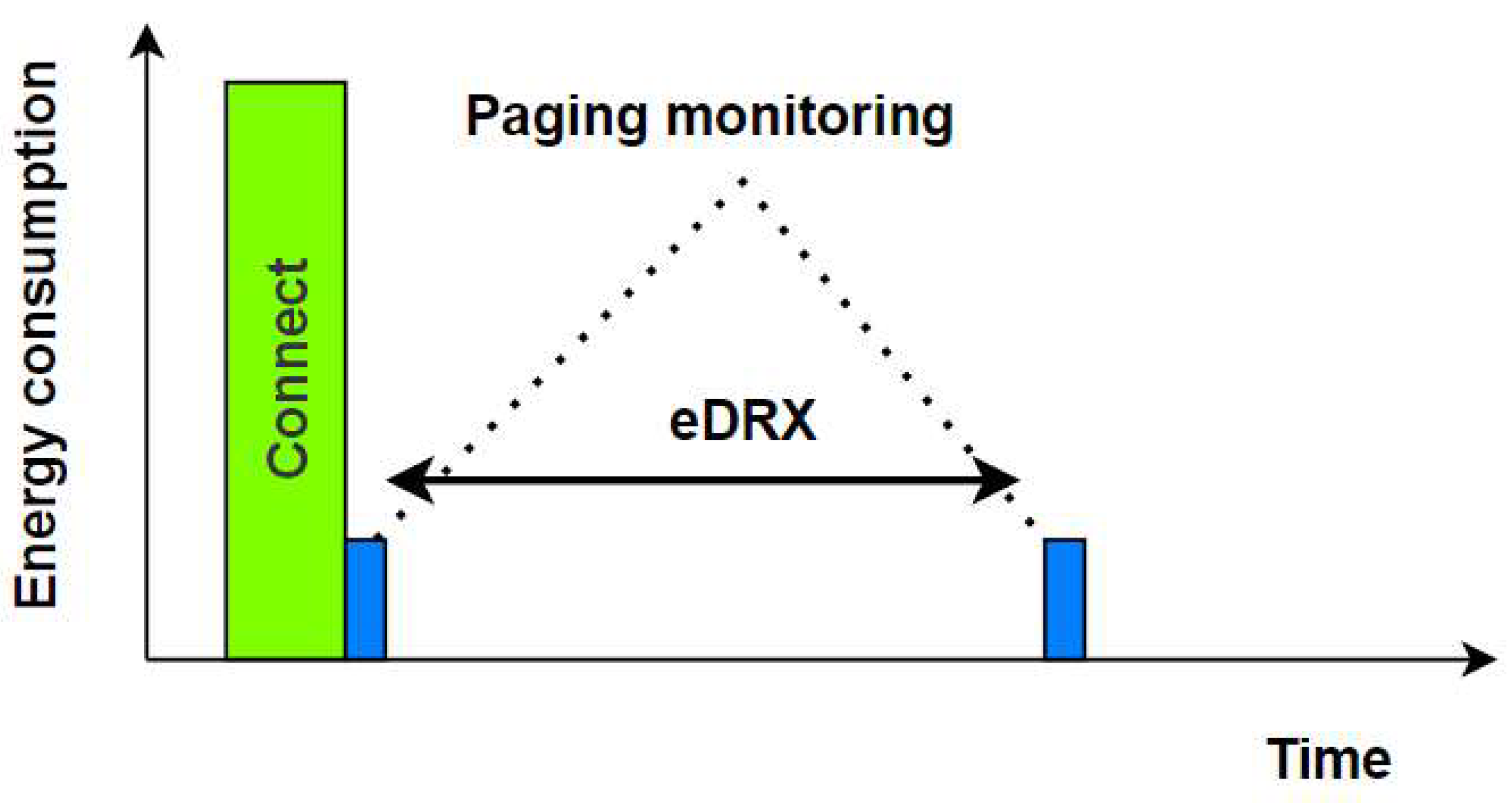 Sensors 24 00046 g004