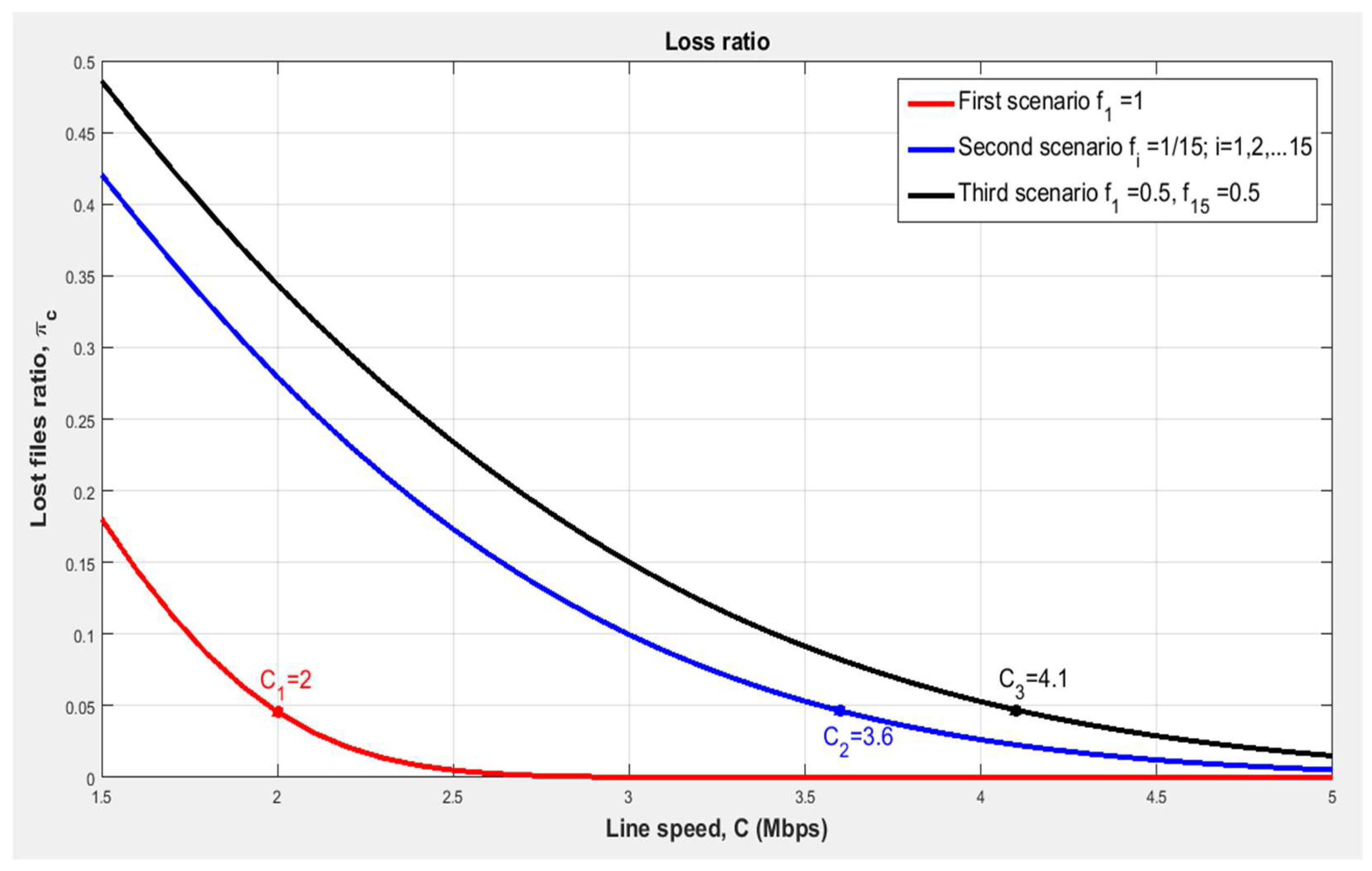Sensors 24 00046 g006