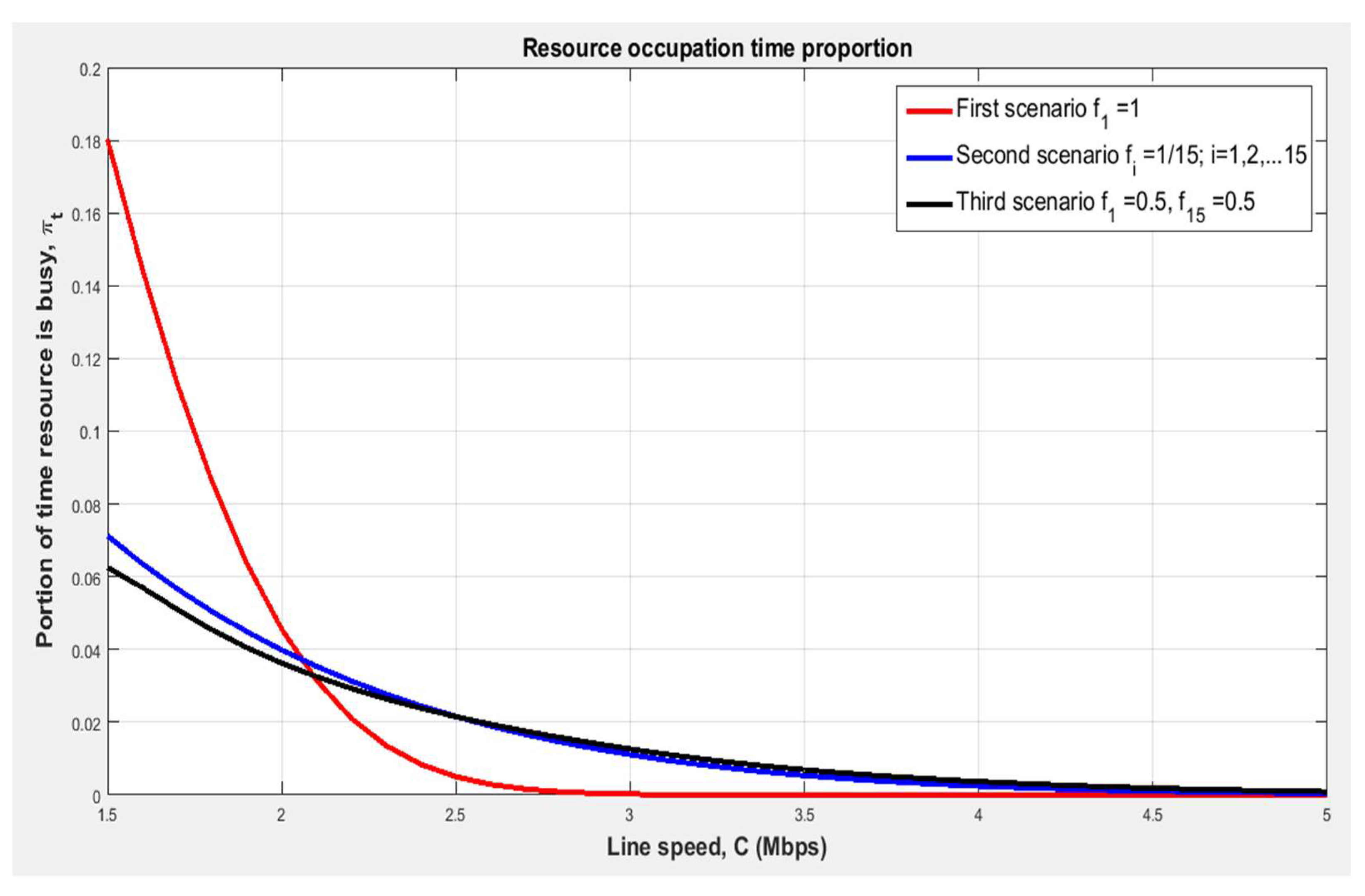 Sensors 24 00046 g007