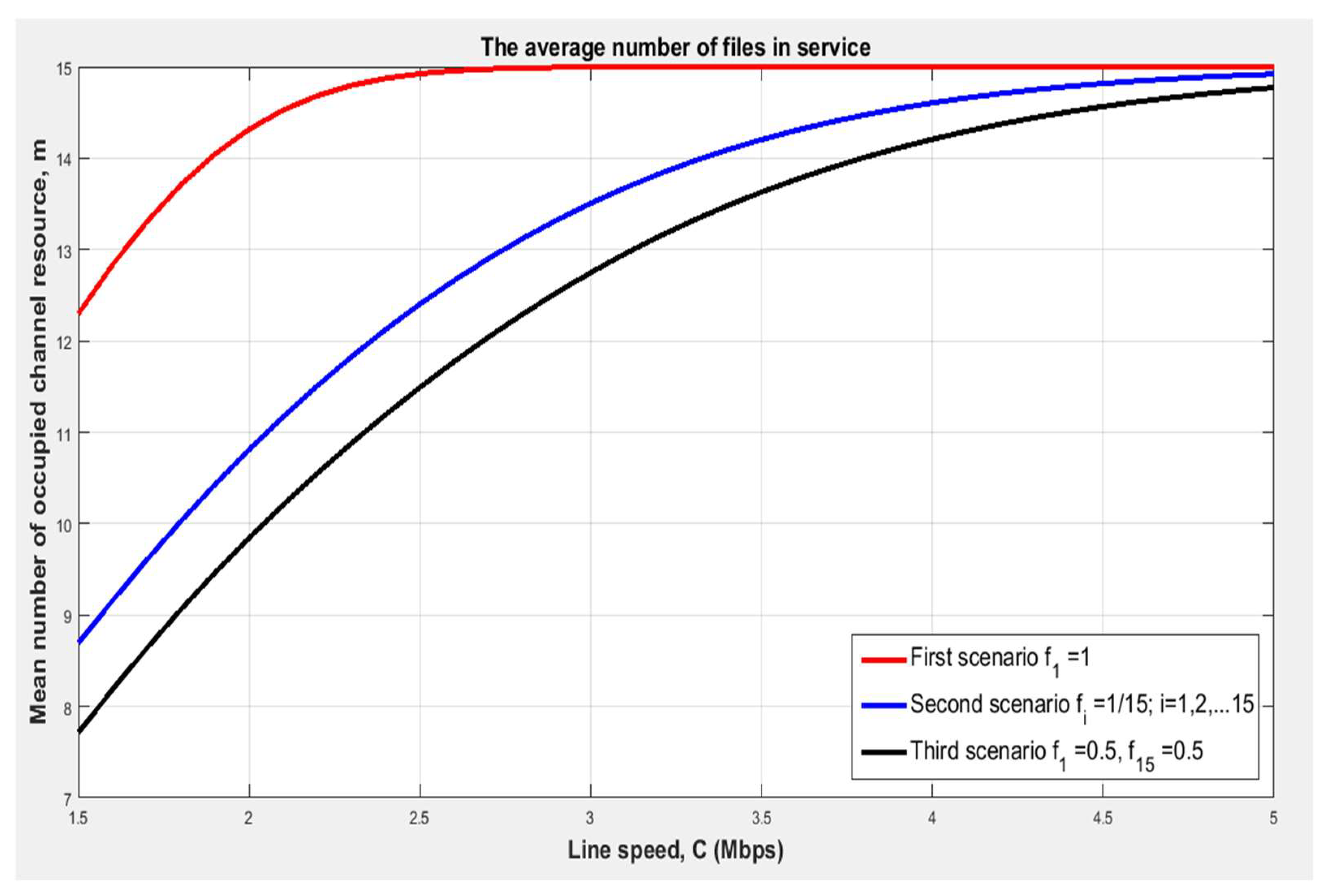 Sensors 24 00046 g008