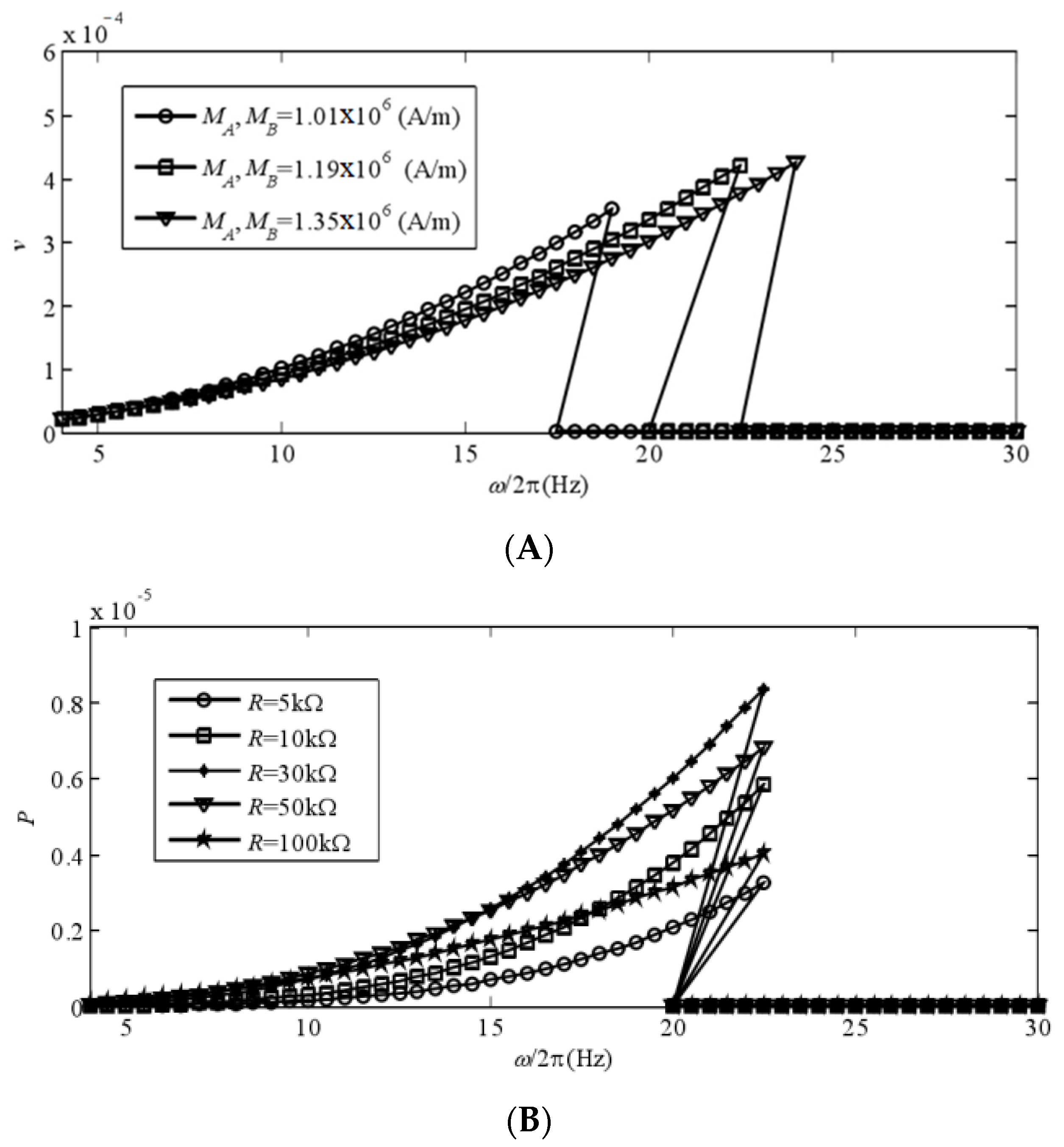 Sensors 24 00047 g007