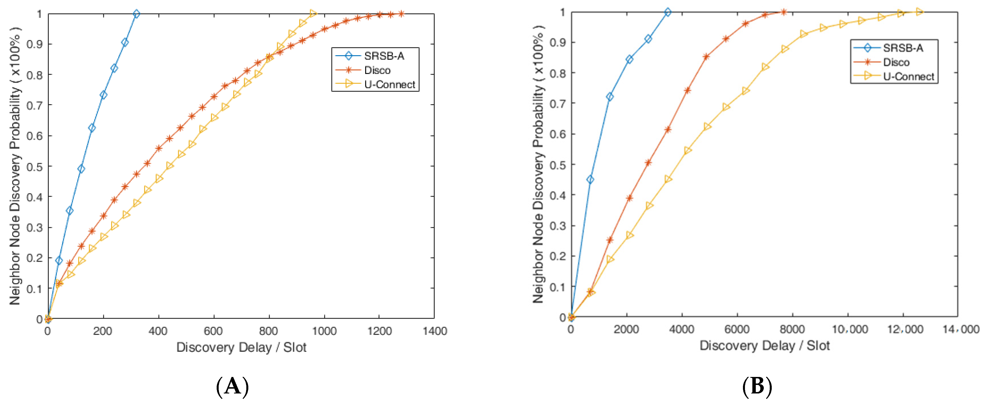 Sensors 24 00047 g009