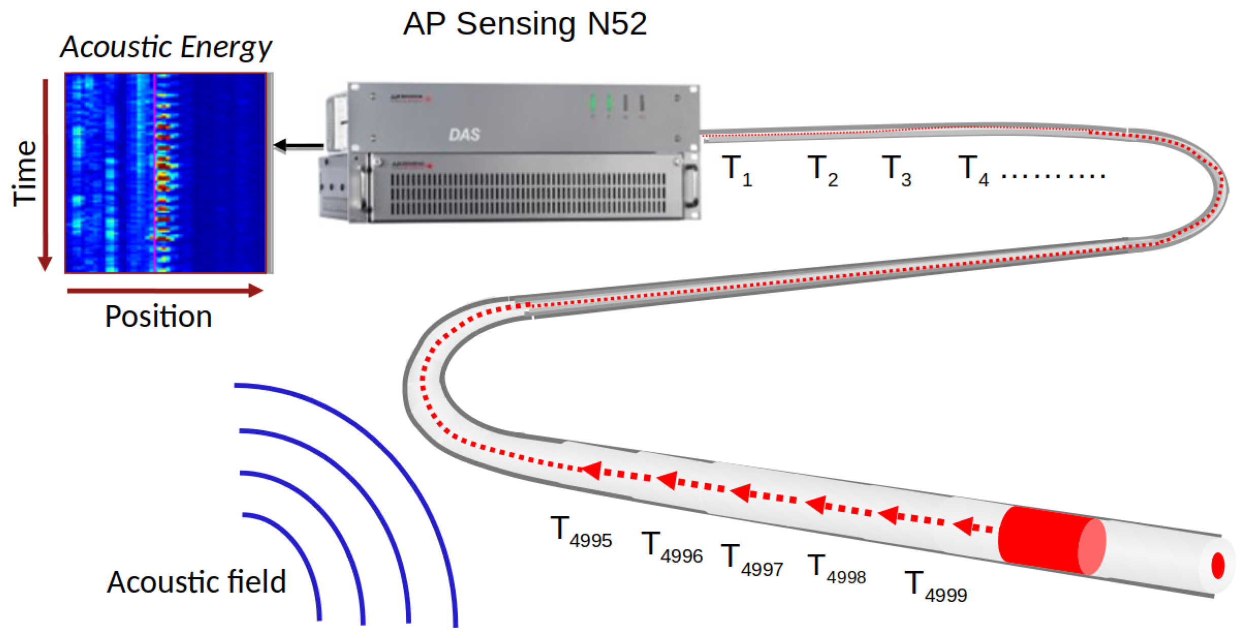 Sensors 24 00049 g001
