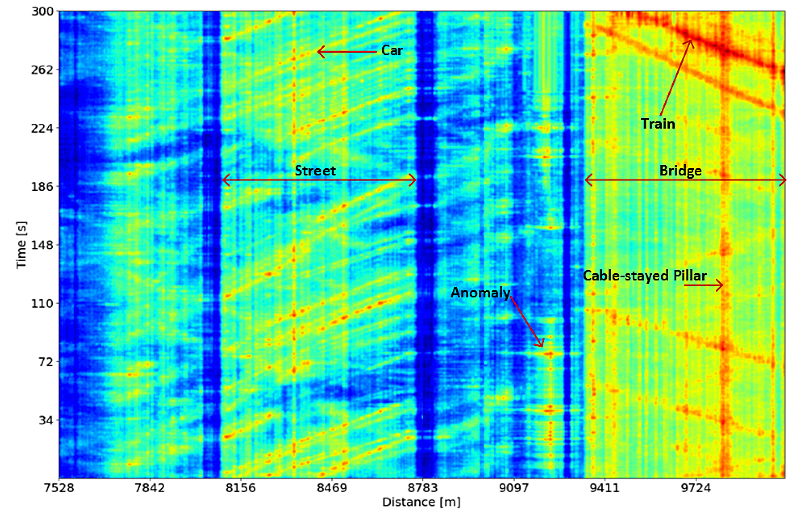 Sensors 24 00049 g004