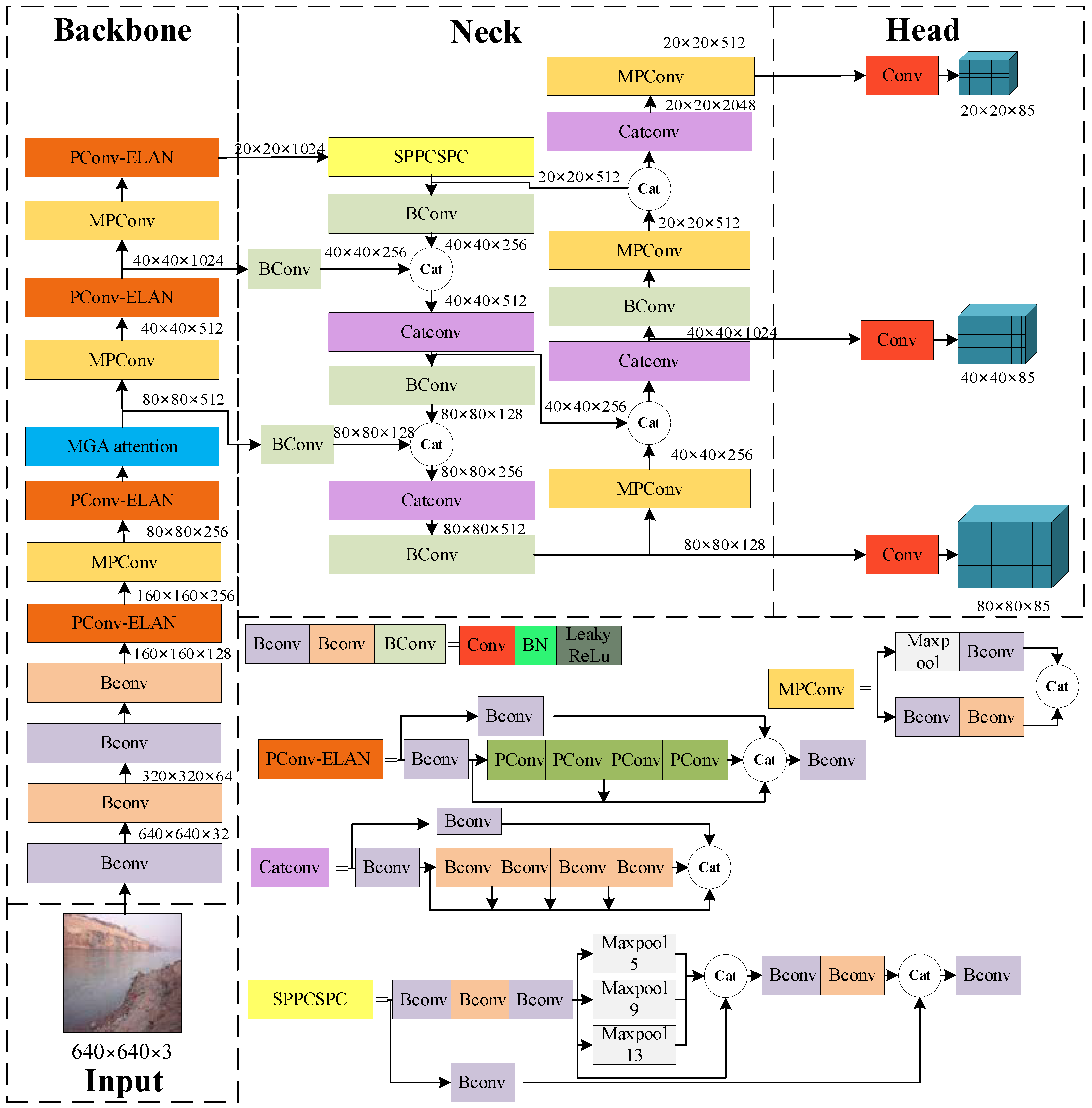 Sensors 24 00050 g008