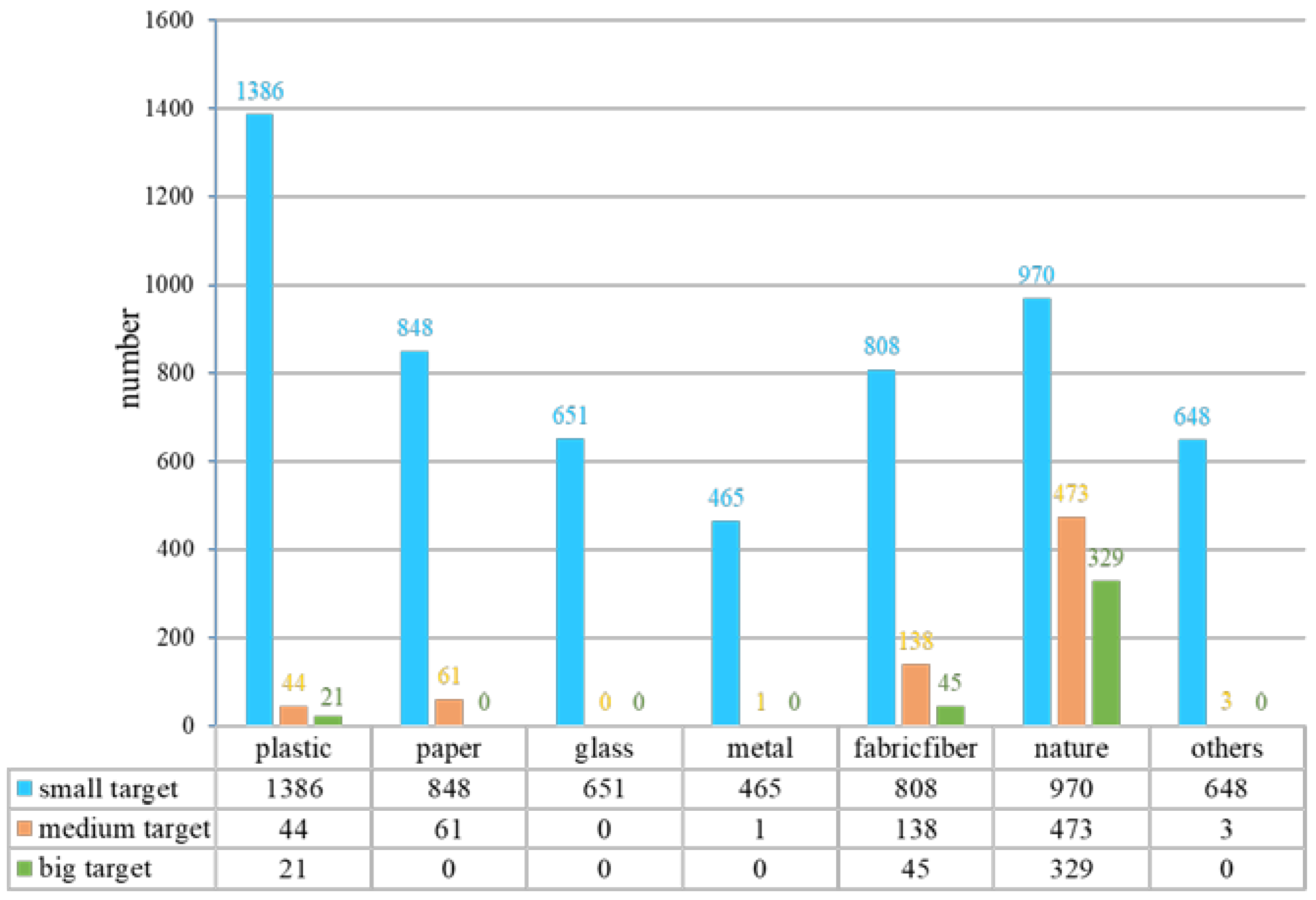 Sensors 24 00050 g013