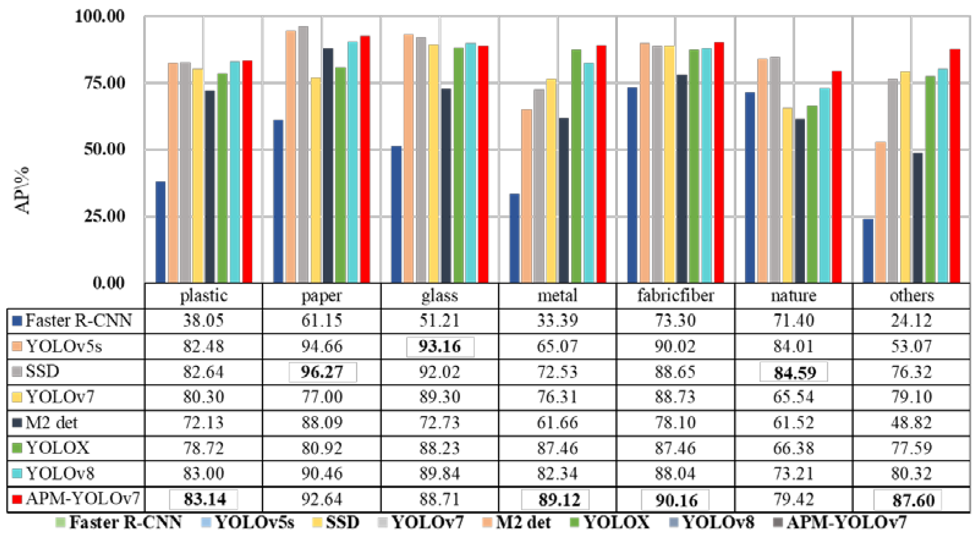 Sensors 24 00050 g014